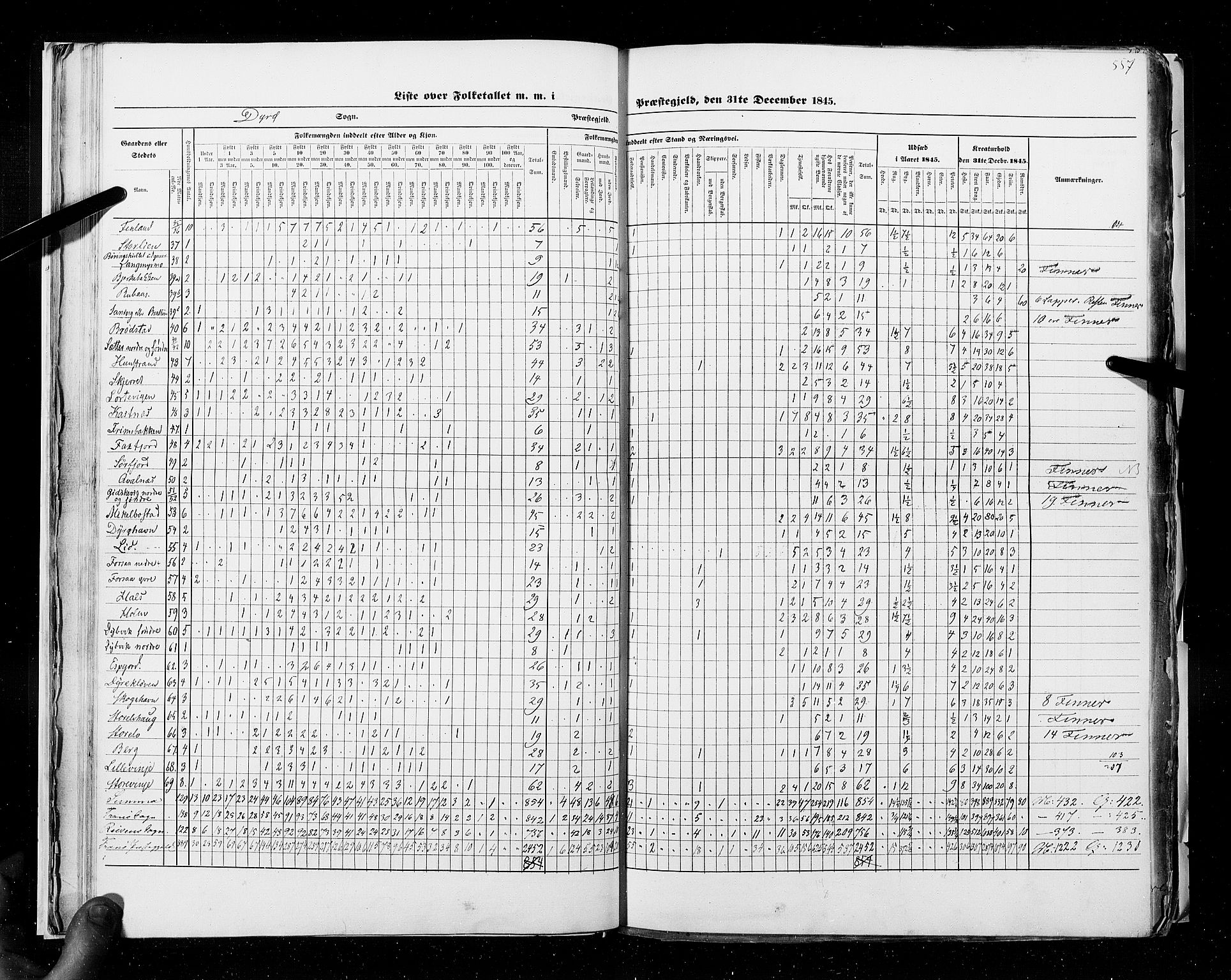 RA, Census 1845, vol. 9C: Finnmarken amt, 1845, p. 557