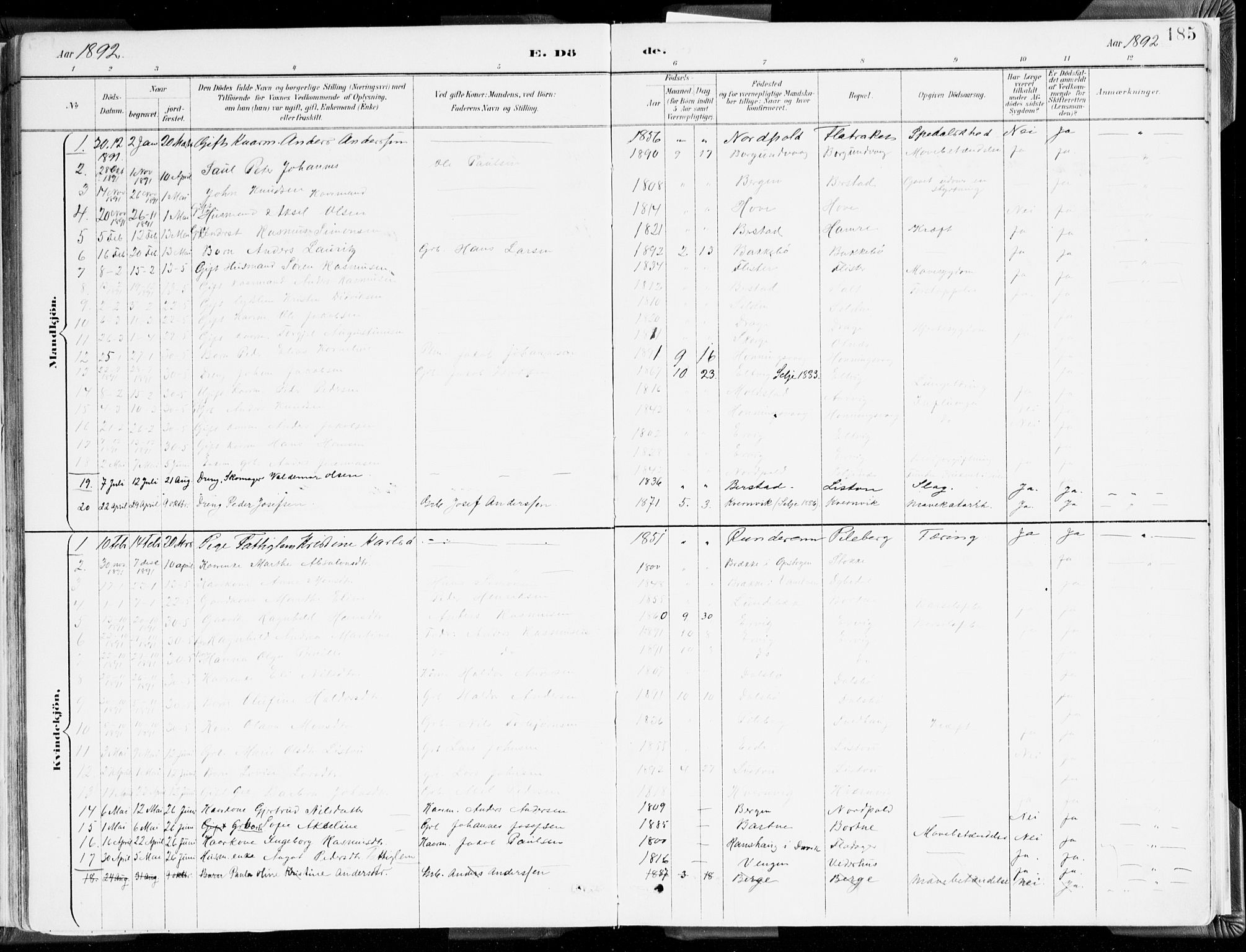 Selje sokneprestembete, SAB/A-99938/H/Ha/Haa/Haab: Parish register (official) no. B 2, 1891-1907, p. 185