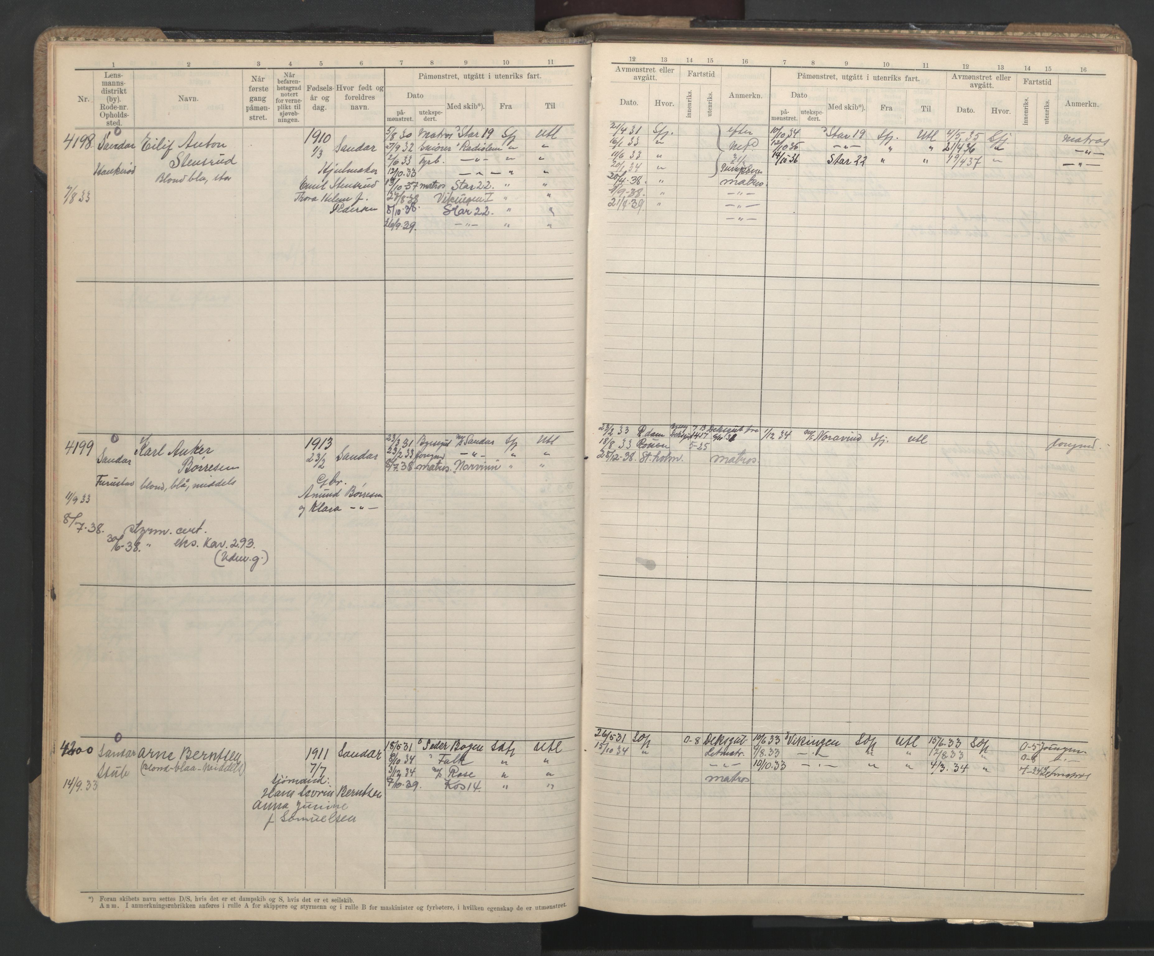 Sandefjord innrulleringskontor, AV/SAKO-A-788/F/Fb/L0013: Hovedrulle, 1933-1940, p. 16