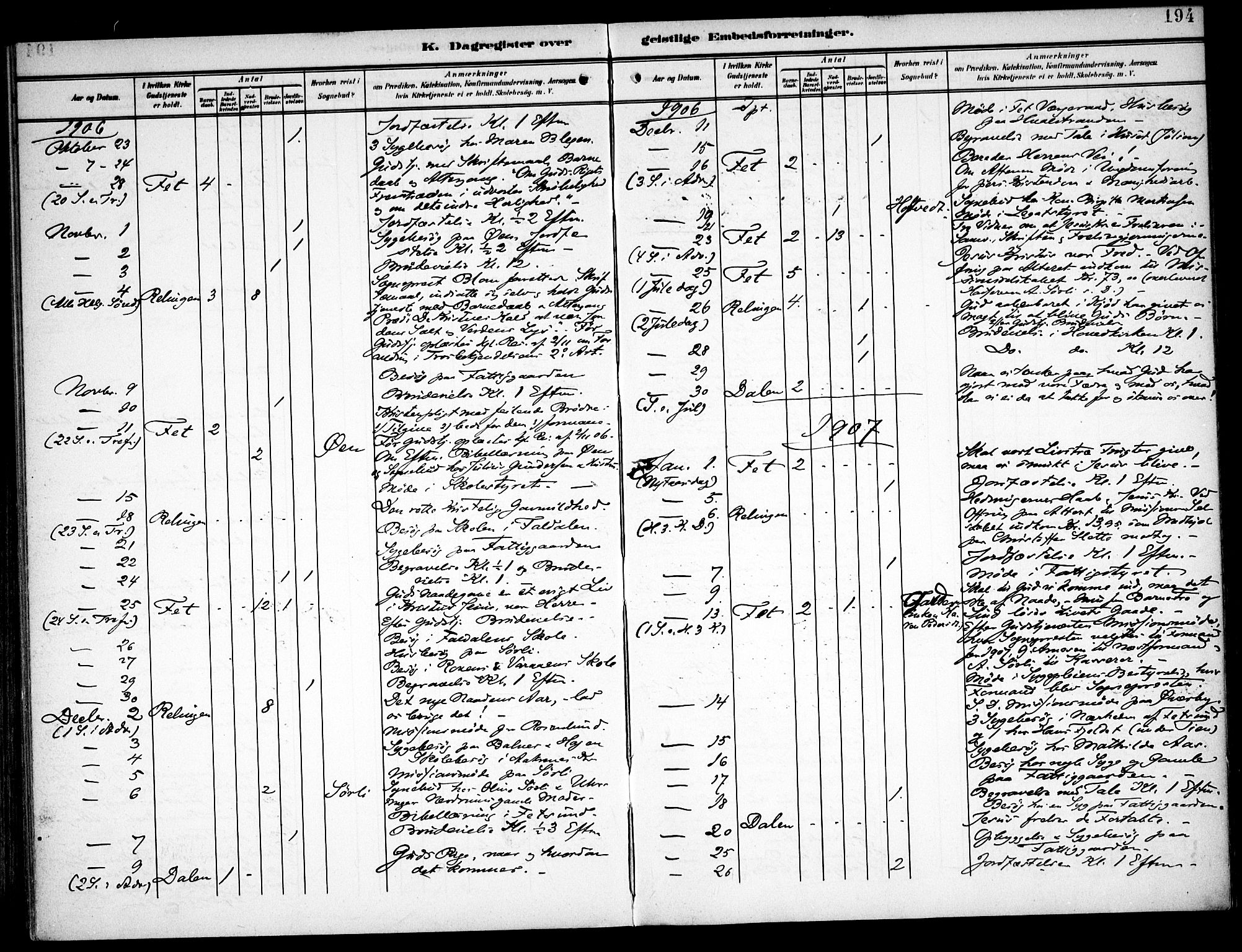 Fet prestekontor Kirkebøker, AV/SAO-A-10370a/F/Fa/L0016: Parish register (official) no. I 16, 1905-1914, p. 194