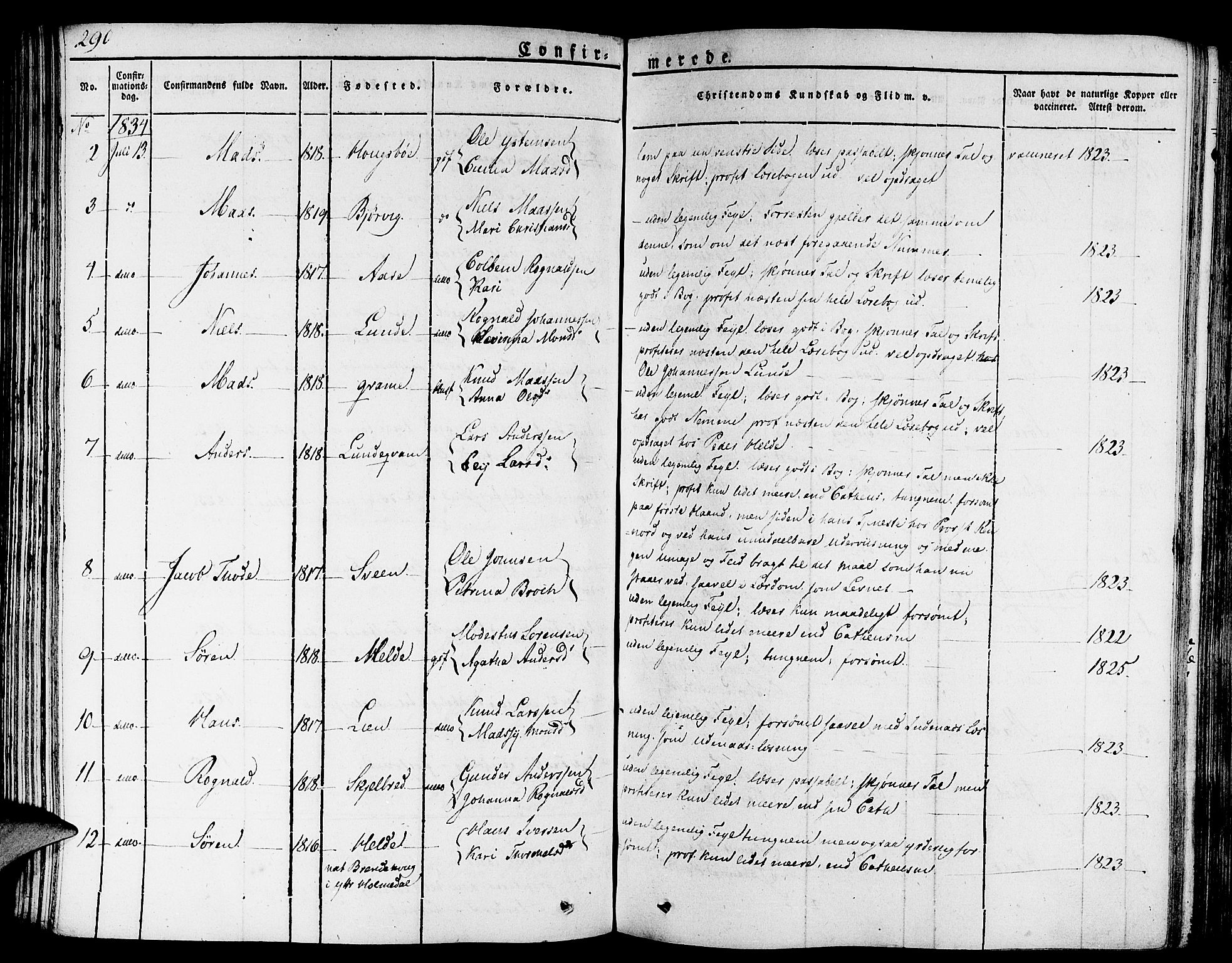 Gaular sokneprestembete, AV/SAB-A-80001/H/Haa: Parish register (official) no. A 3, 1821-1840, p. 290