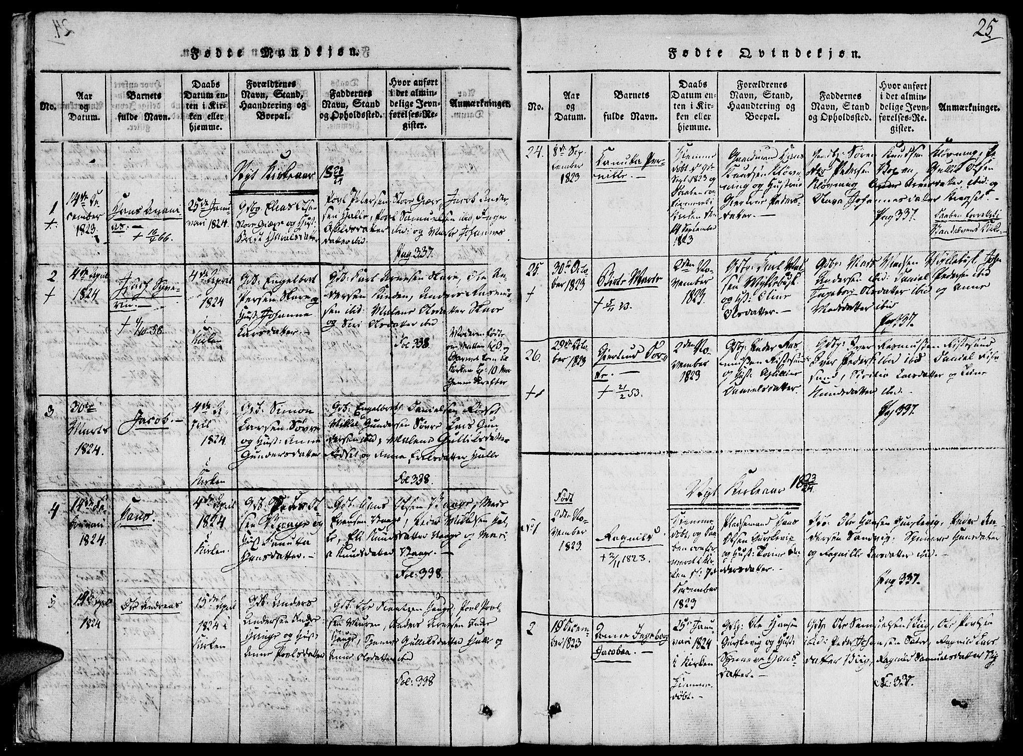 Ministerialprotokoller, klokkerbøker og fødselsregistre - Møre og Romsdal, AV/SAT-A-1454/503/L0033: Parish register (official) no. 503A01, 1816-1841, p. 25