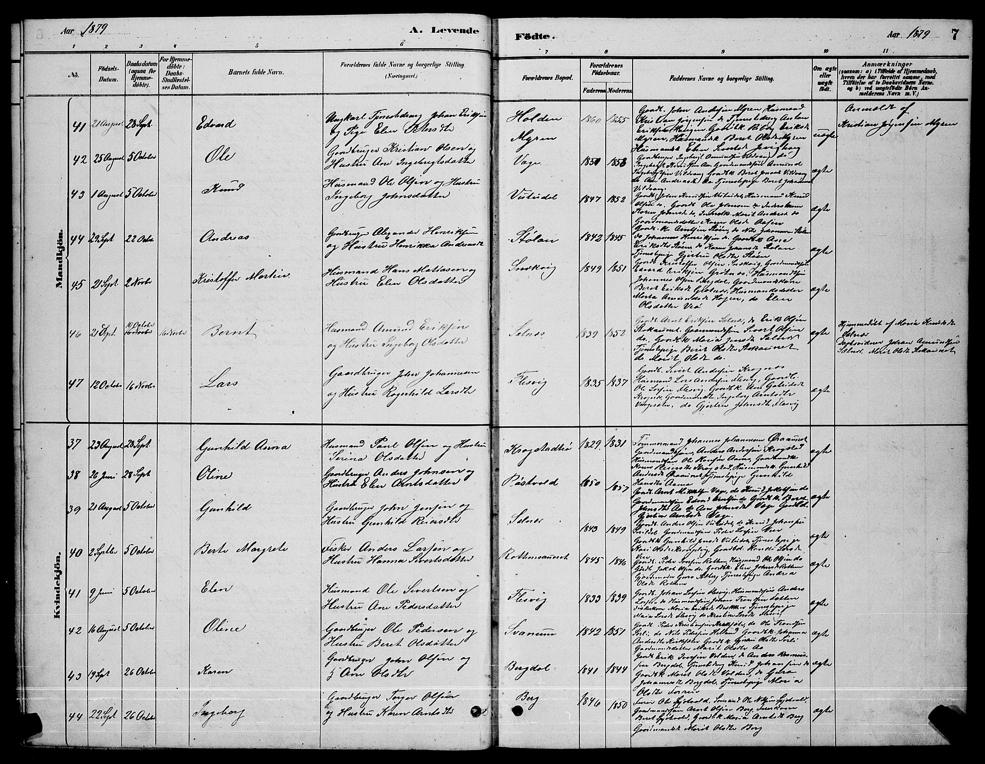 Ministerialprotokoller, klokkerbøker og fødselsregistre - Sør-Trøndelag, SAT/A-1456/630/L0504: Parish register (copy) no. 630C02, 1879-1898, p. 7
