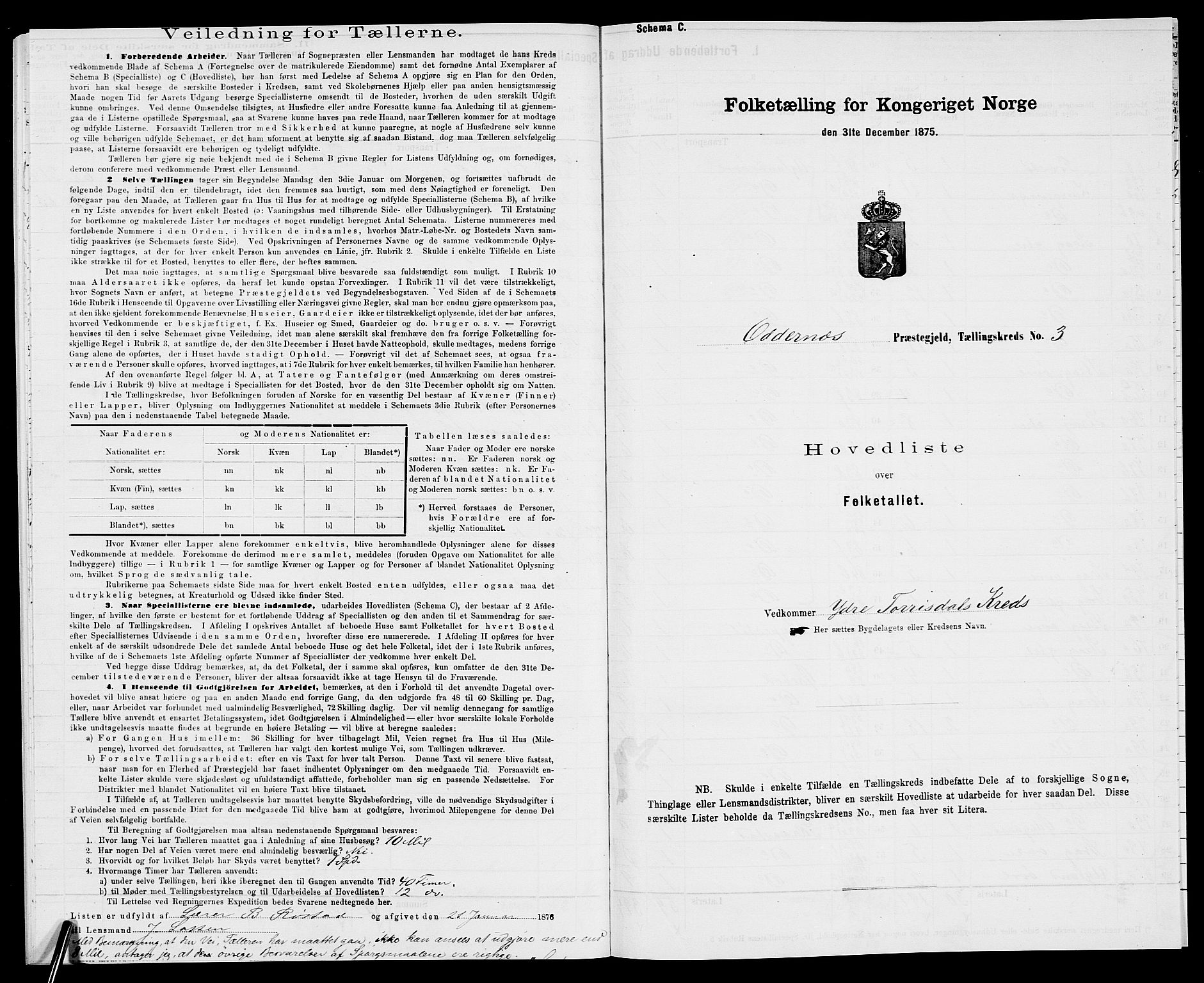 SAK, 1875 census for 1012P Oddernes, 1875, p. 37