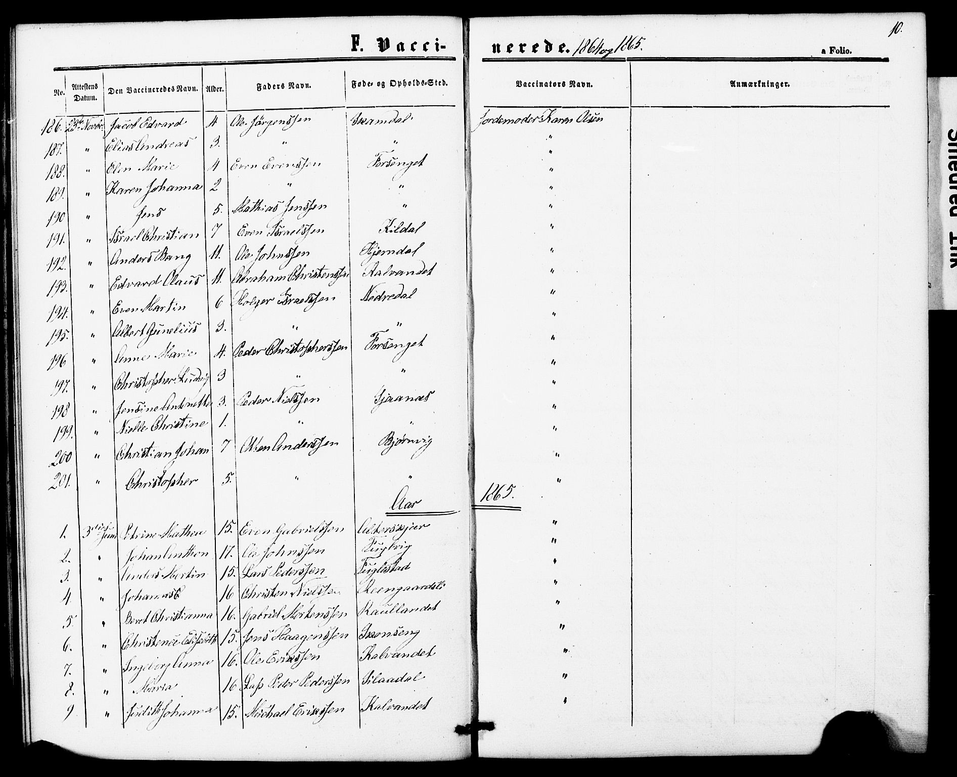 Ministerialprotokoller, klokkerbøker og fødselsregistre - Nordland, AV/SAT-A-1459/827/L0397: Parish register (official) no. 827A09, 1862-1876, p. 10