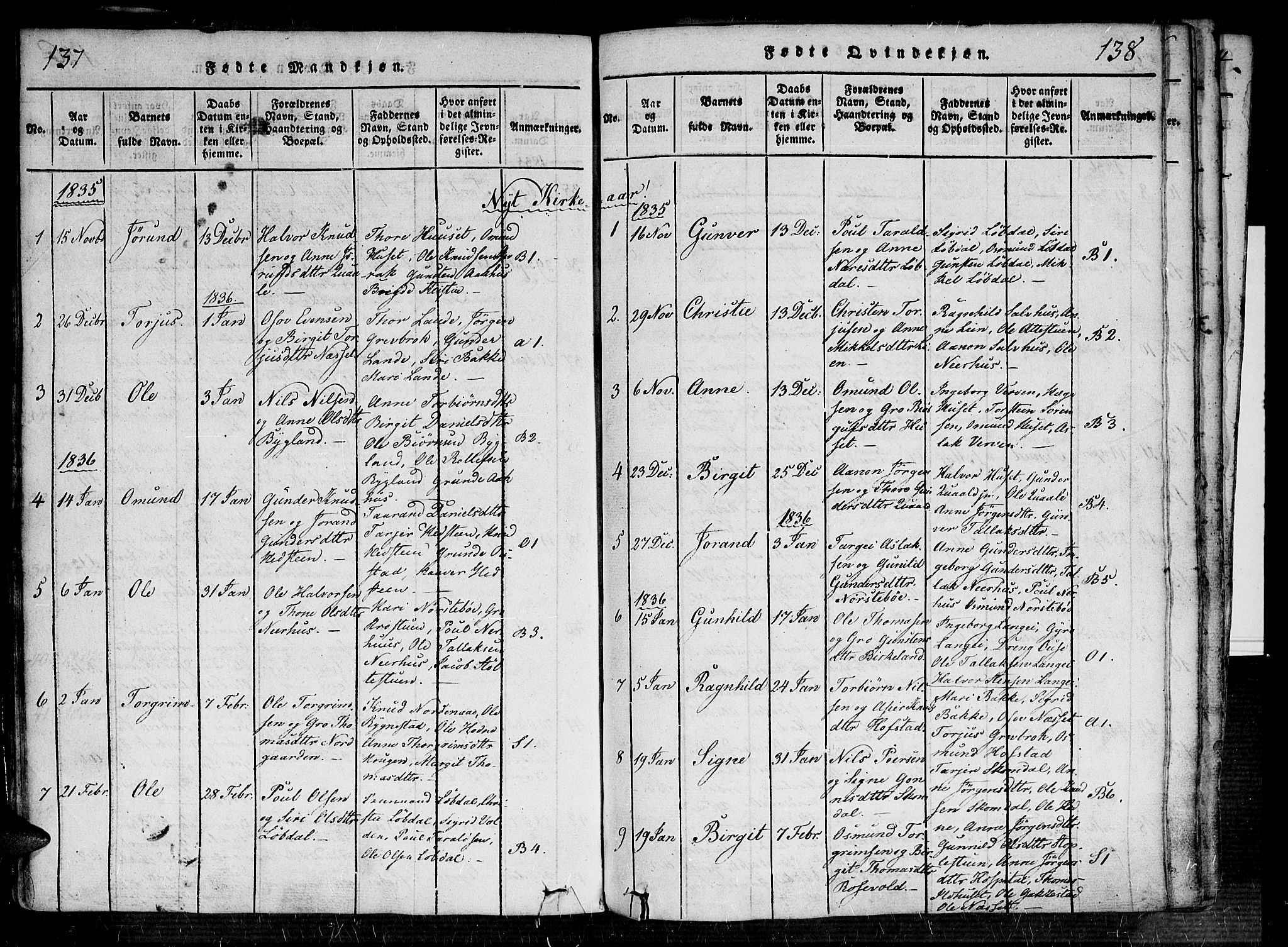 Bygland sokneprestkontor, SAK/1111-0006/F/Fa/Fab/L0003: Parish register (official) no. A 3, 1816-1841, p. 137-138