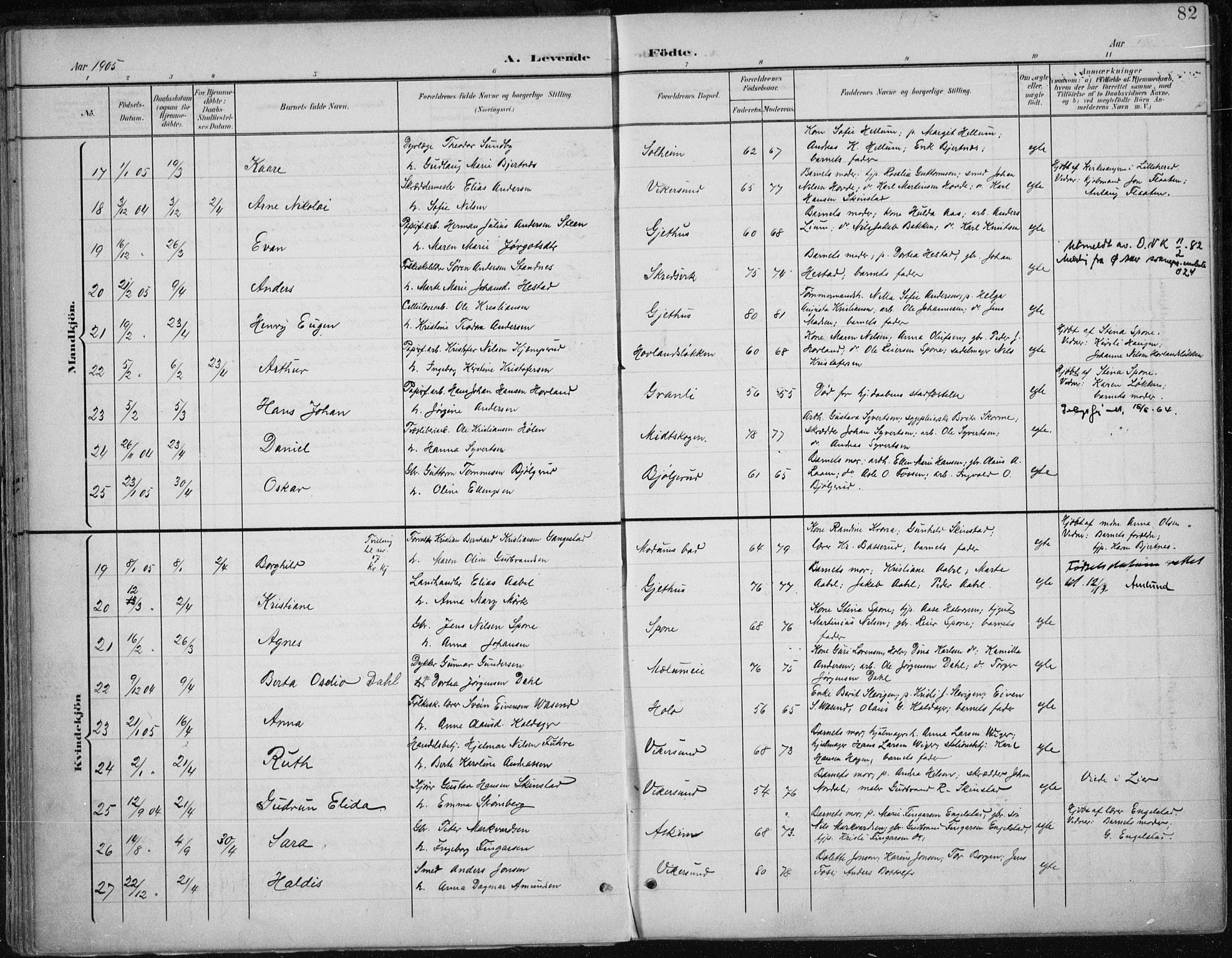 Modum kirkebøker, AV/SAKO-A-234/F/Fa/L0013: Parish register (official) no. 13, 1899-1907, p. 82