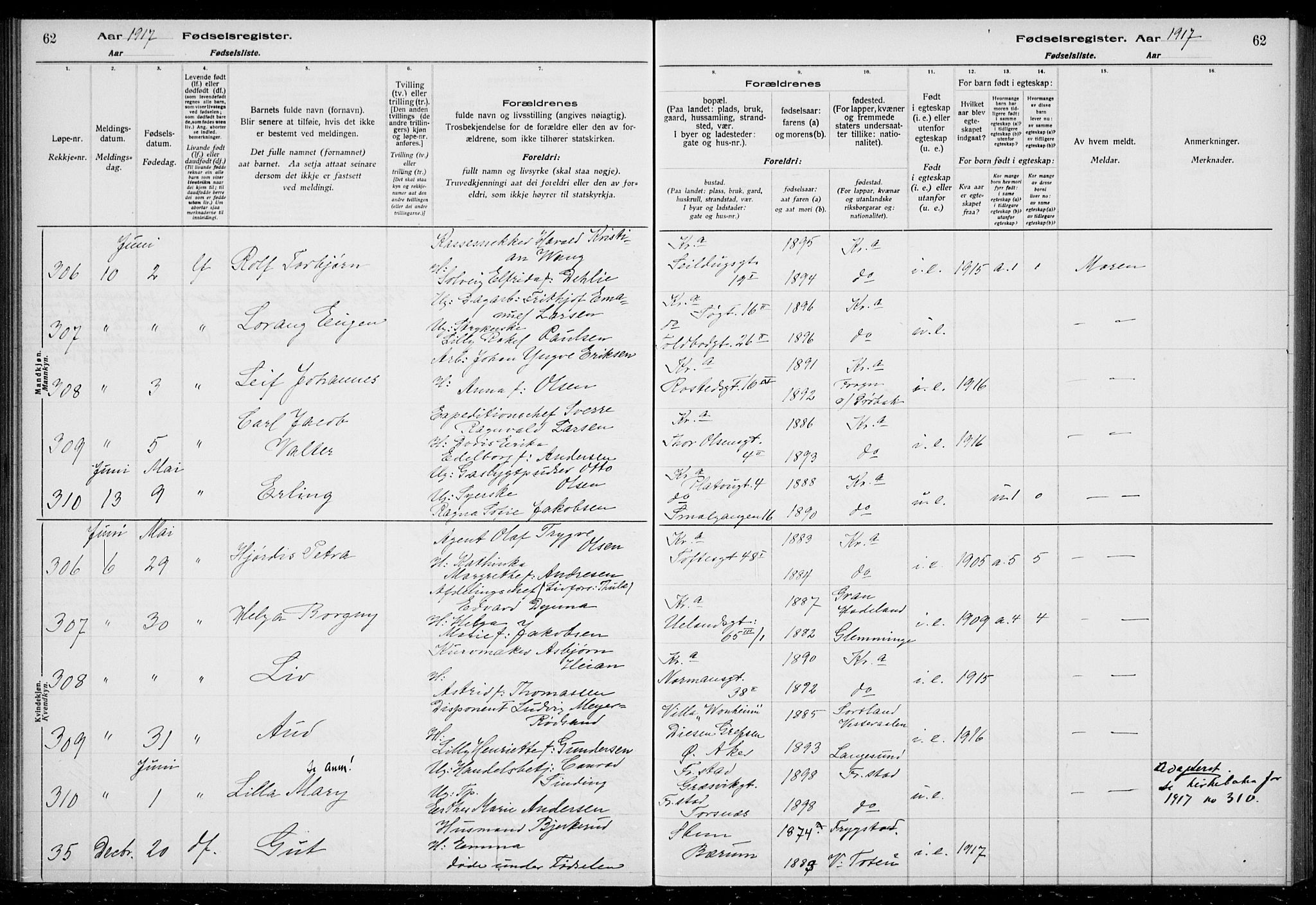 Rikshospitalet prestekontor Kirkebøker, SAO/A-10309b/J/L0002: Birth register no. 2, 1917-1917, p. 62