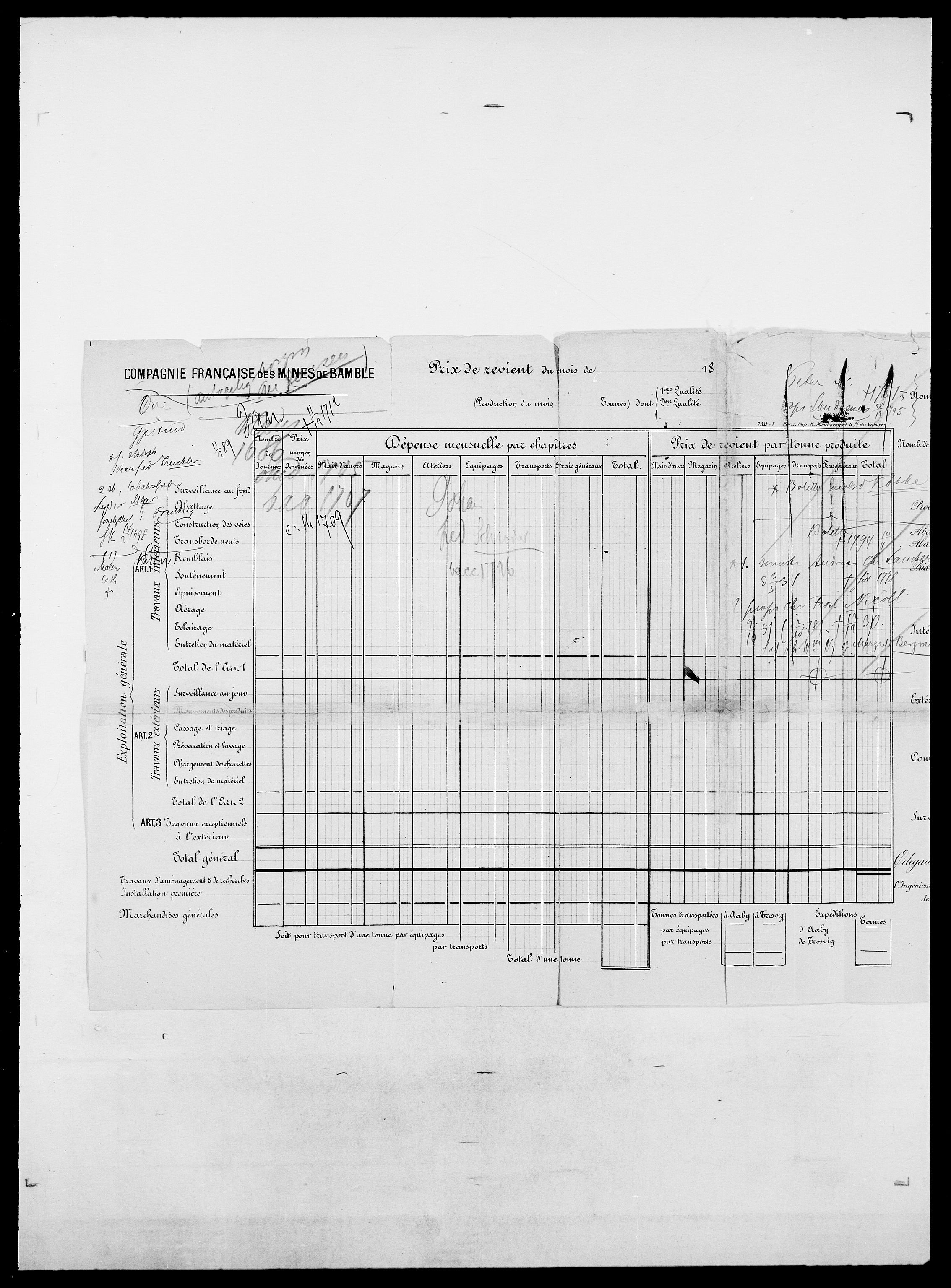 Delgobe, Charles Antoine - samling, AV/SAO-PAO-0038/D/Da/L0035: Schnabel - sjetman, p. 168