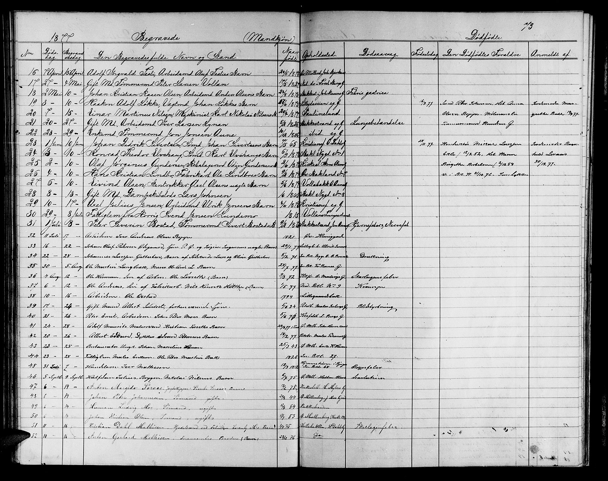 Ministerialprotokoller, klokkerbøker og fødselsregistre - Sør-Trøndelag, SAT/A-1456/604/L0221: Parish register (copy) no. 604C04, 1870-1885, p. 73