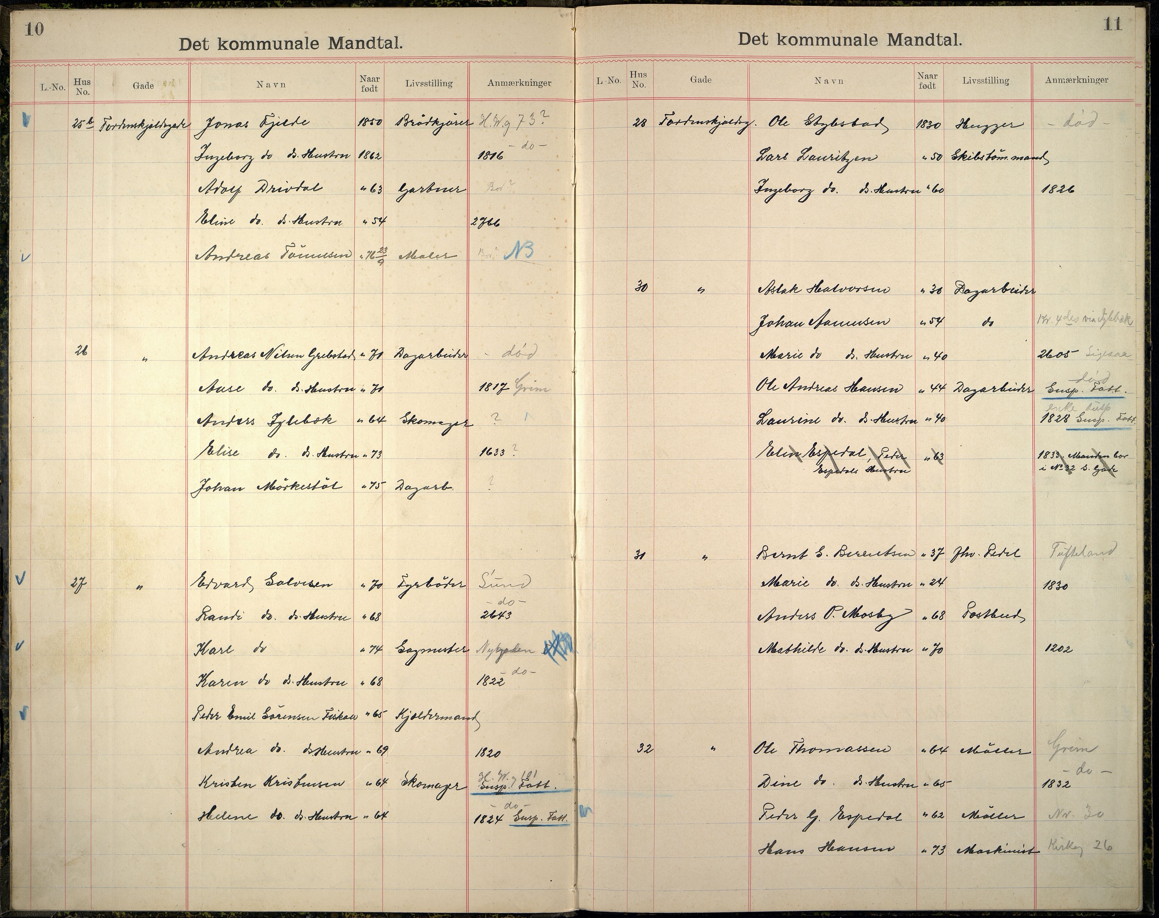 Kristiansand By - Valgstyret, ARKSOR/1001KG110/Fb/L0017: Det kommunale manntall IV, 1901, p. 8