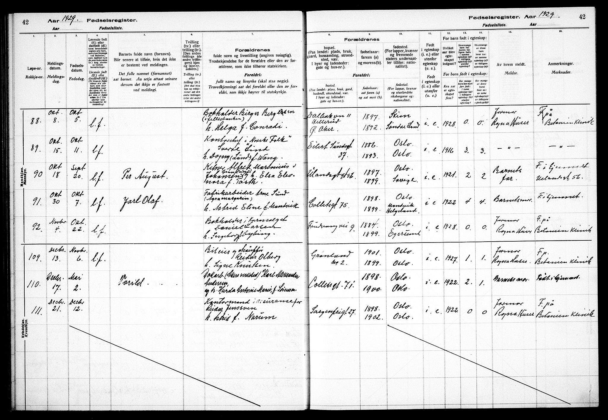 Gamle Aker prestekontor Kirkebøker, AV/SAO-A-10617a/J/L0002: Birth register no. 2, 1927-1935, p. 42