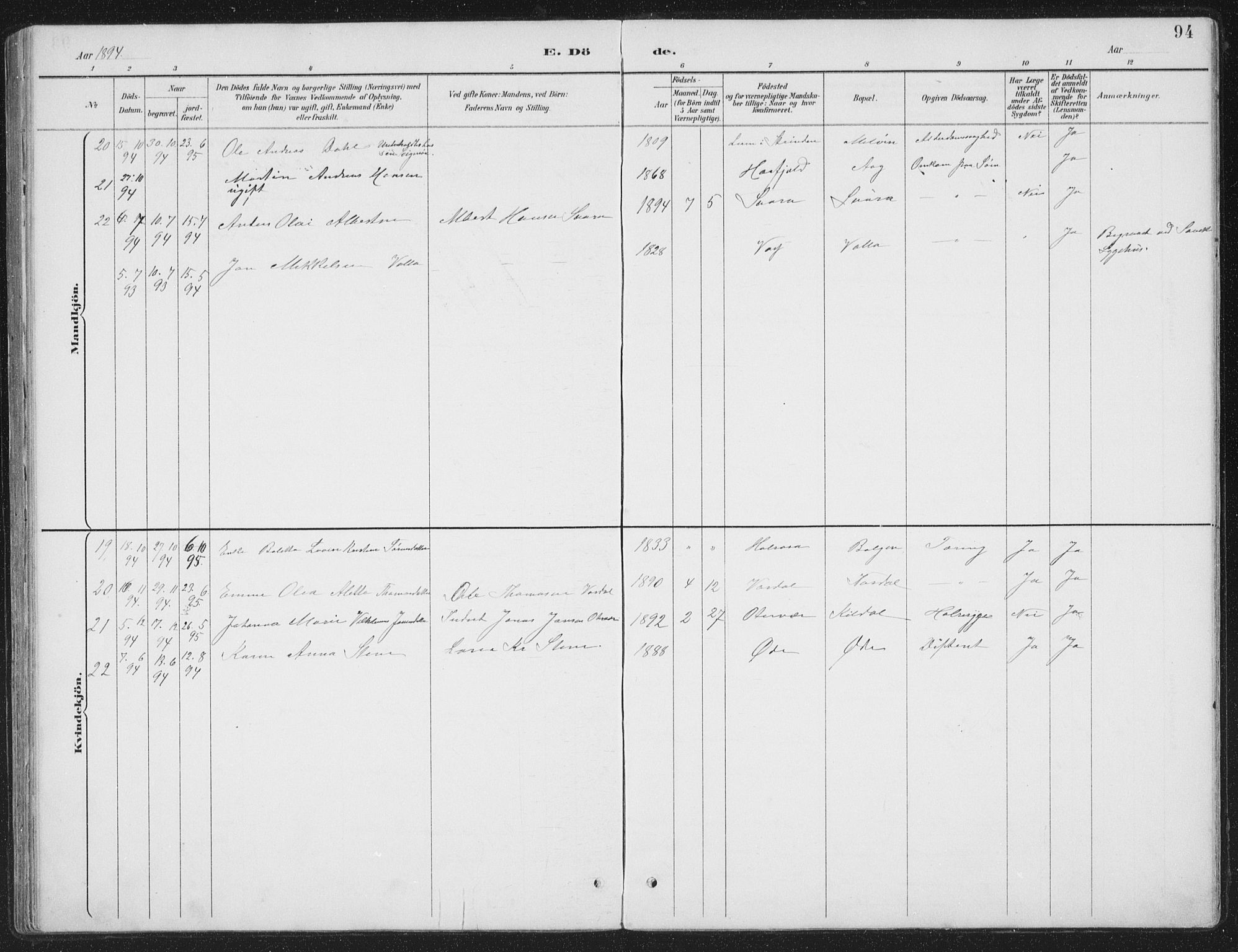 Ministerialprotokoller, klokkerbøker og fødselsregistre - Nordland, AV/SAT-A-1459/843/L0638: Parish register (copy) no. 843C07, 1888-1907, p. 94