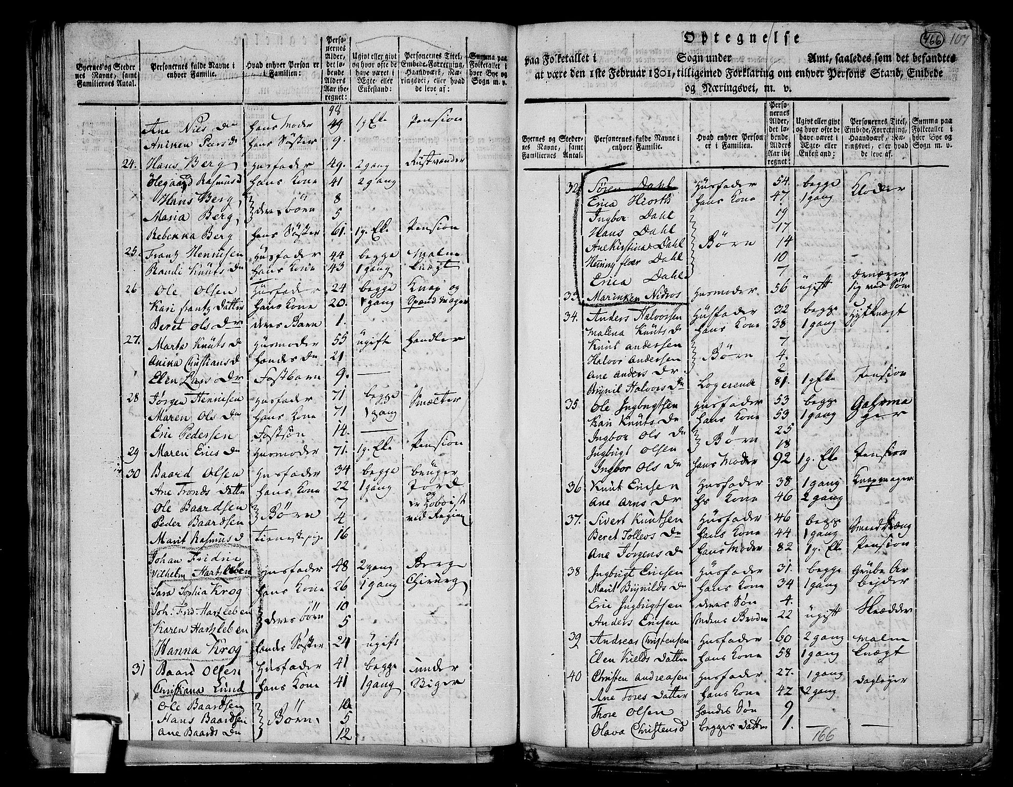 RA, 1801 census for 1638P Orkdal, 1801, p. 465b-466a