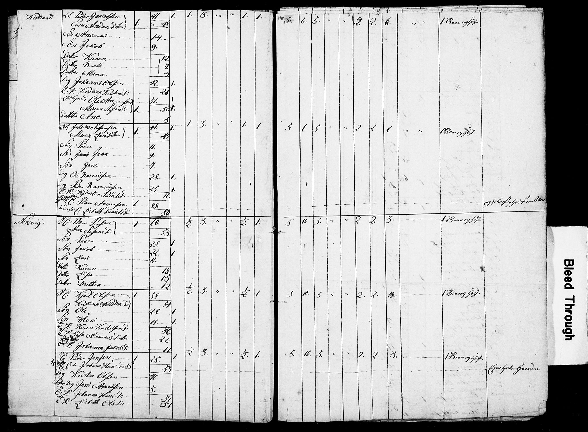 , Census 1835 for Skjerstad, 1835, p. 23