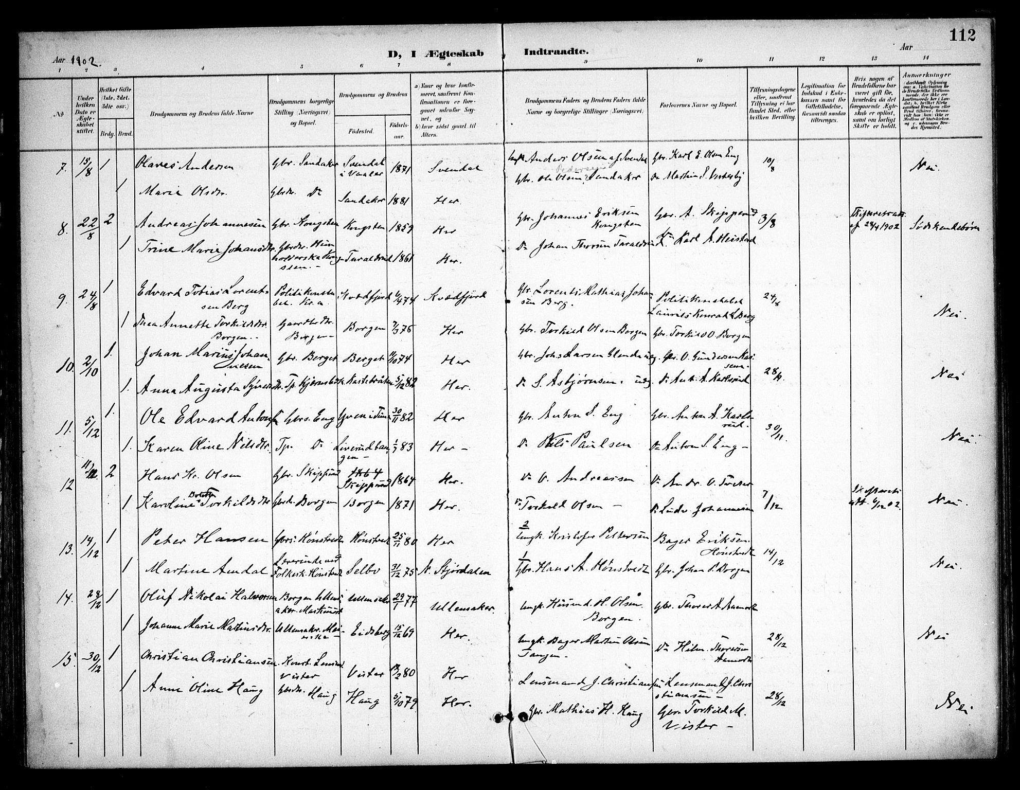 Skiptvet prestekontor Kirkebøker, AV/SAO-A-20009/F/Fa/L0011: Parish register (official) no. 11, 1901-1913, p. 112