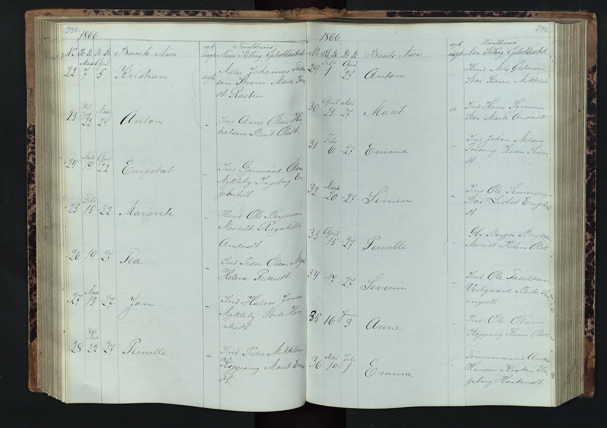 Stor-Elvdal prestekontor, AV/SAH-PREST-052/H/Ha/Hab/L0001: Parish register (copy) no. 1 /1, 1860-1894, p. 331-332