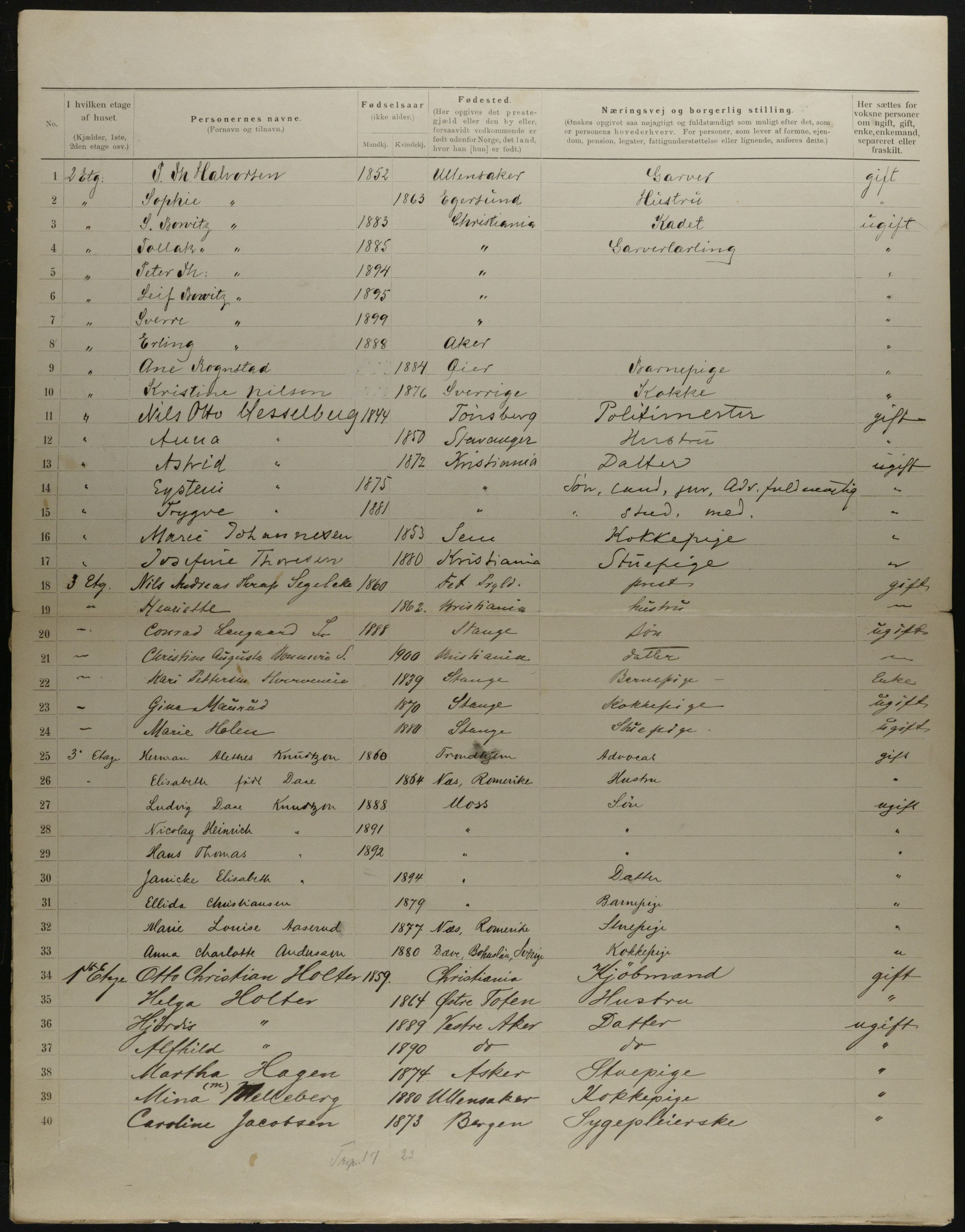 OBA, Municipal Census 1901 for Kristiania, 1901, p. 12739