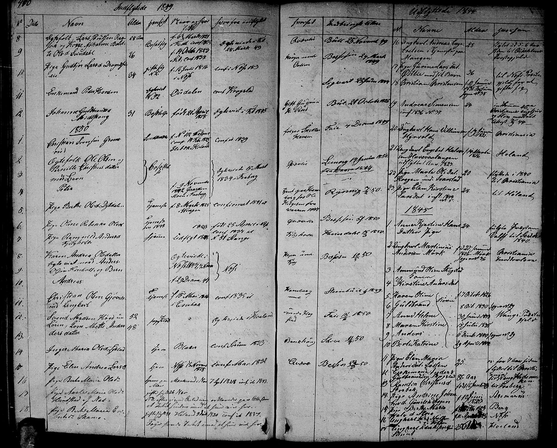 Aurskog prestekontor Kirkebøker, AV/SAO-A-10304a/G/Ga/L0002: Parish register (copy) no. I 2, 1829-1857, p. 410