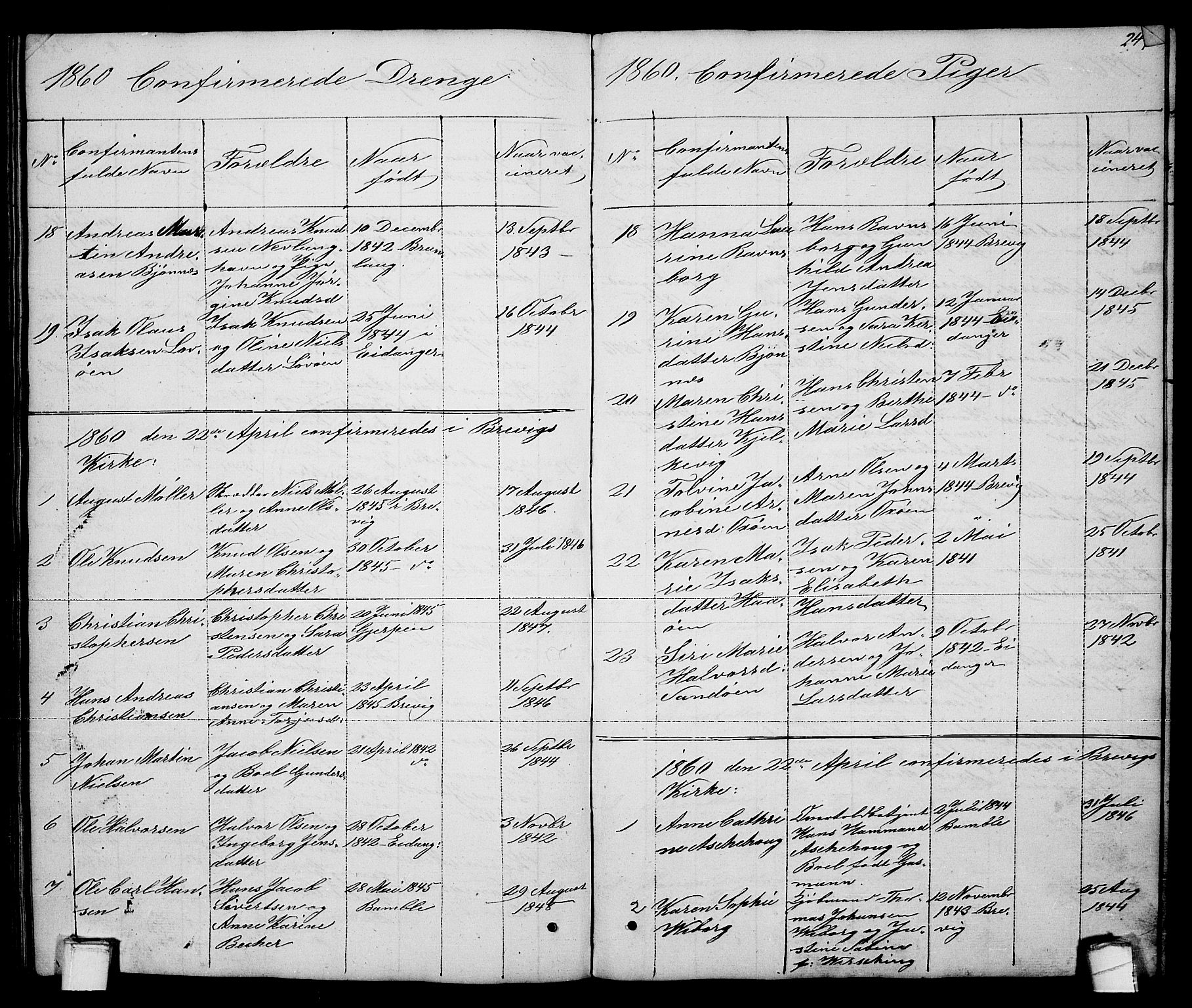 Brevik kirkebøker, SAKO/A-255/G/Ga/L0002: Parish register (copy) no. 2, 1846-1865, p. 249