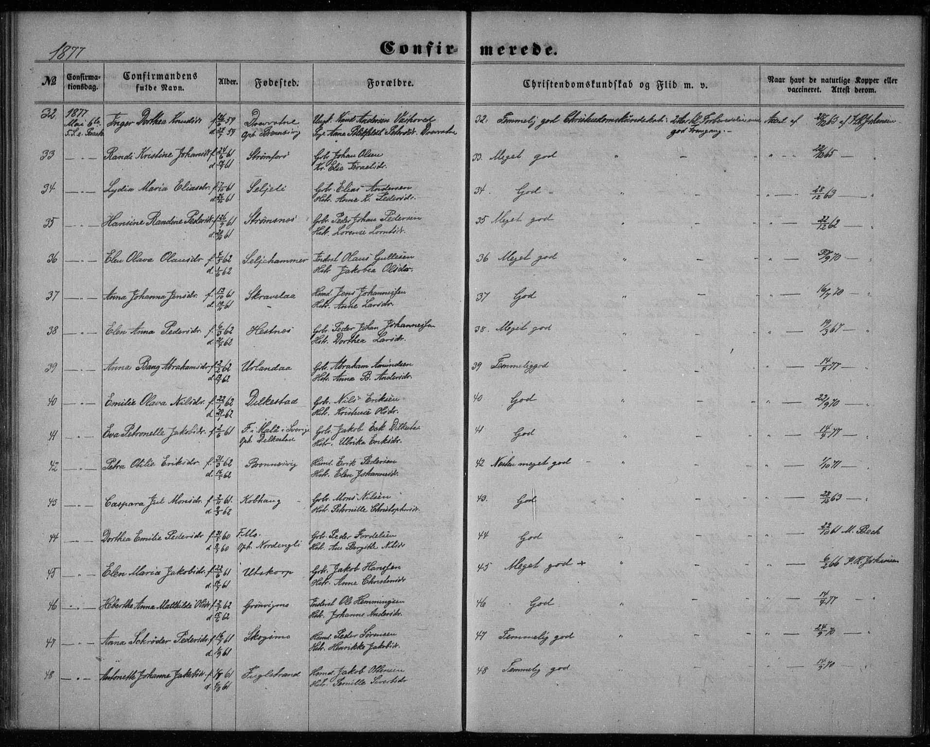 Ministerialprotokoller, klokkerbøker og fødselsregistre - Nordland, AV/SAT-A-1459/825/L0357: Parish register (official) no. 825A11, 1859-1877