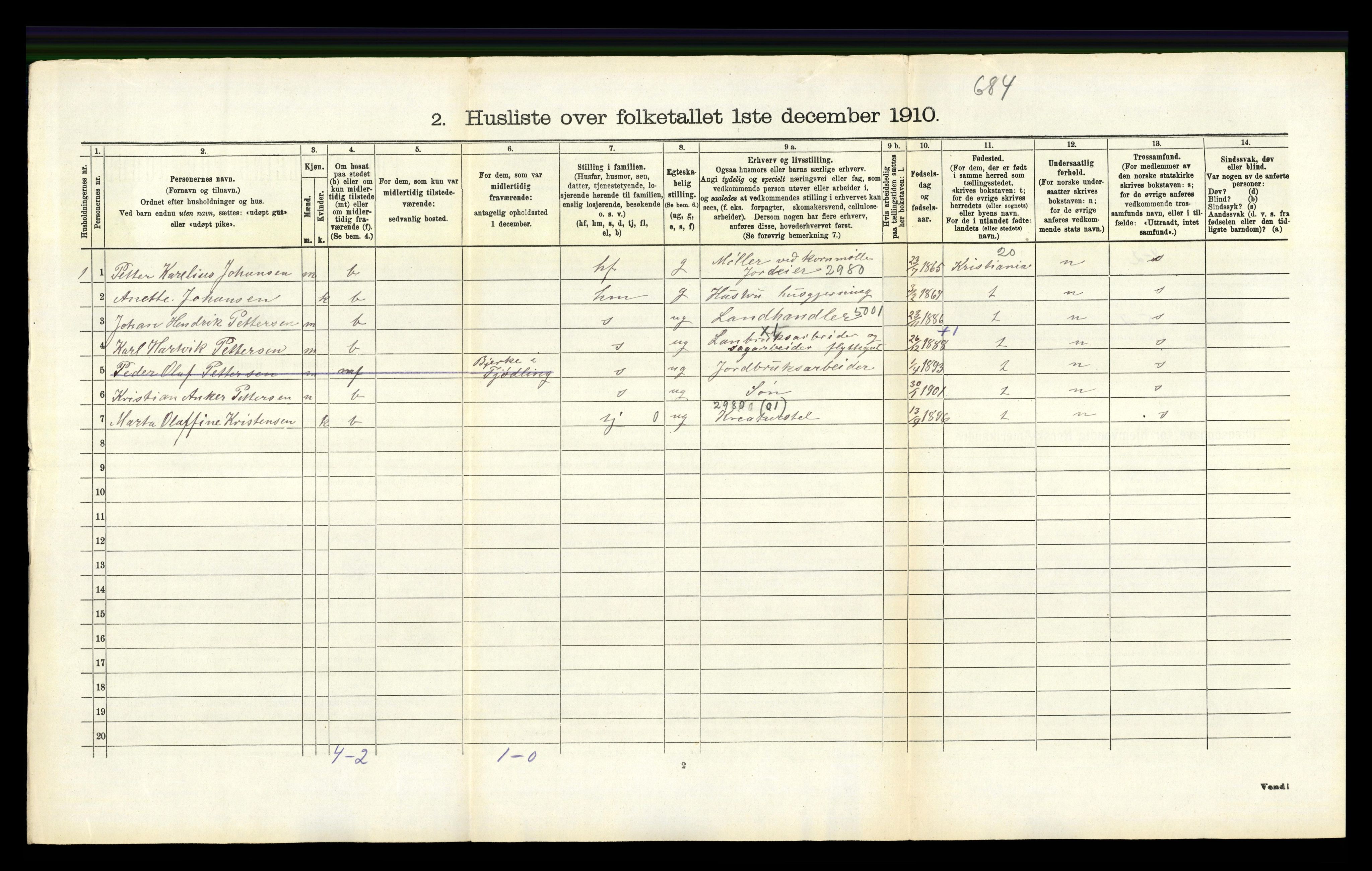 RA, 1910 census for Brunlanes, 1910, p. 786