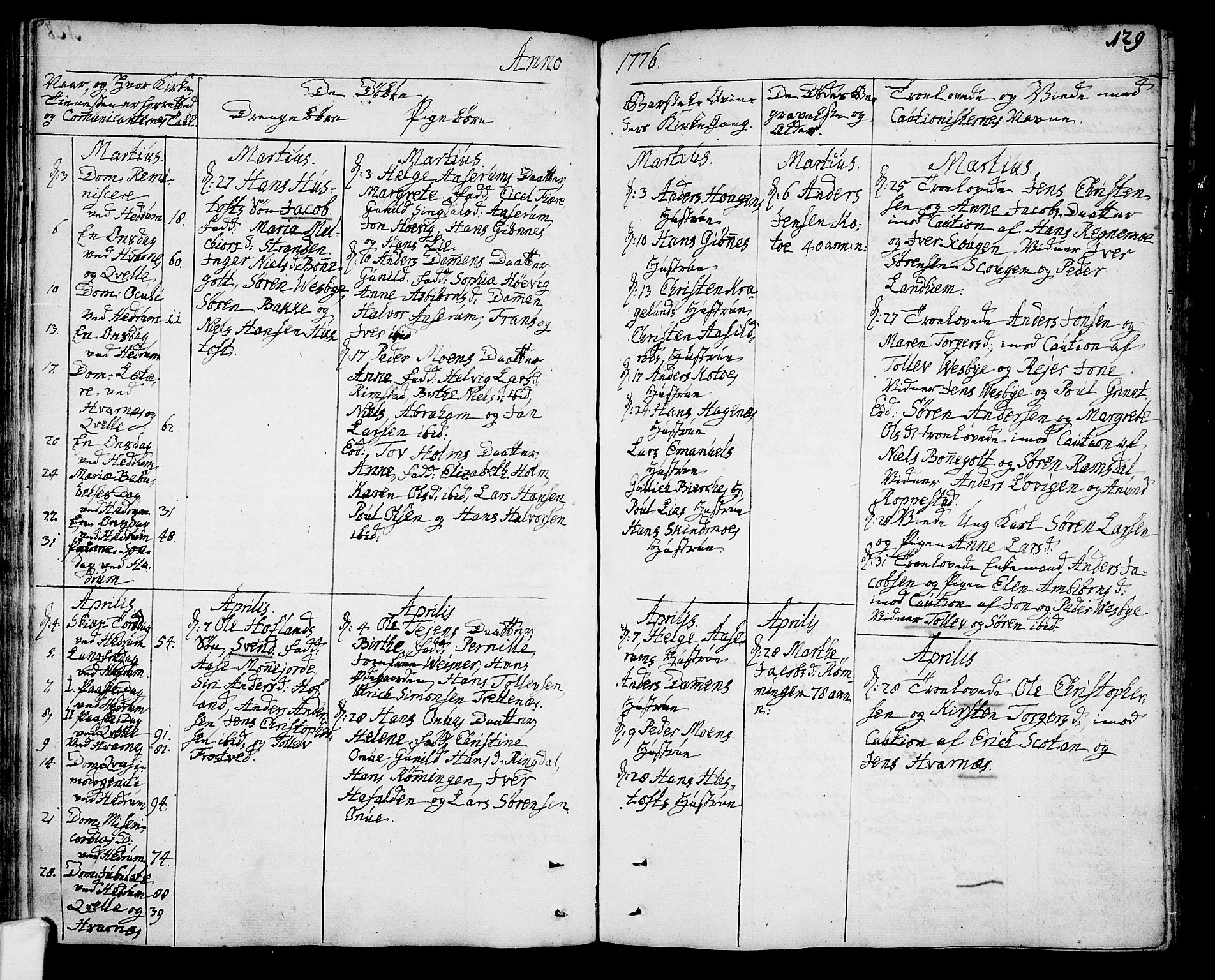 Hedrum kirkebøker, SAKO/A-344/F/Fa/L0001: Parish register (official) no. I 1, 1751-1785, p. 129