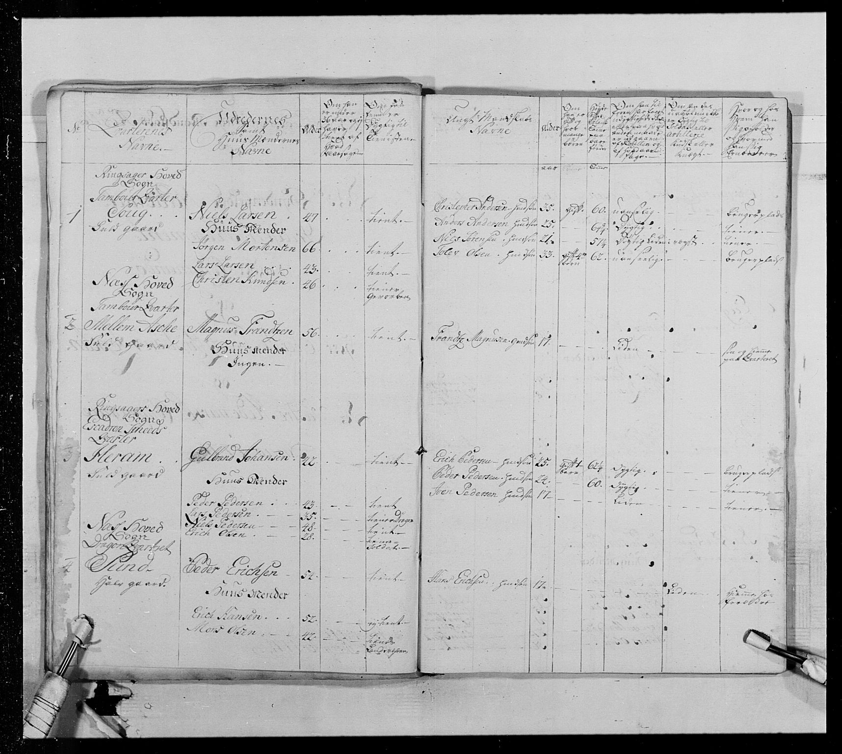 Generalitets- og kommissariatskollegiet, Det kongelige norske kommissariatskollegium, AV/RA-EA-5420/E/Eh/L0013: 3. Sønnafjelske dragonregiment, 1771-1773, p. 112