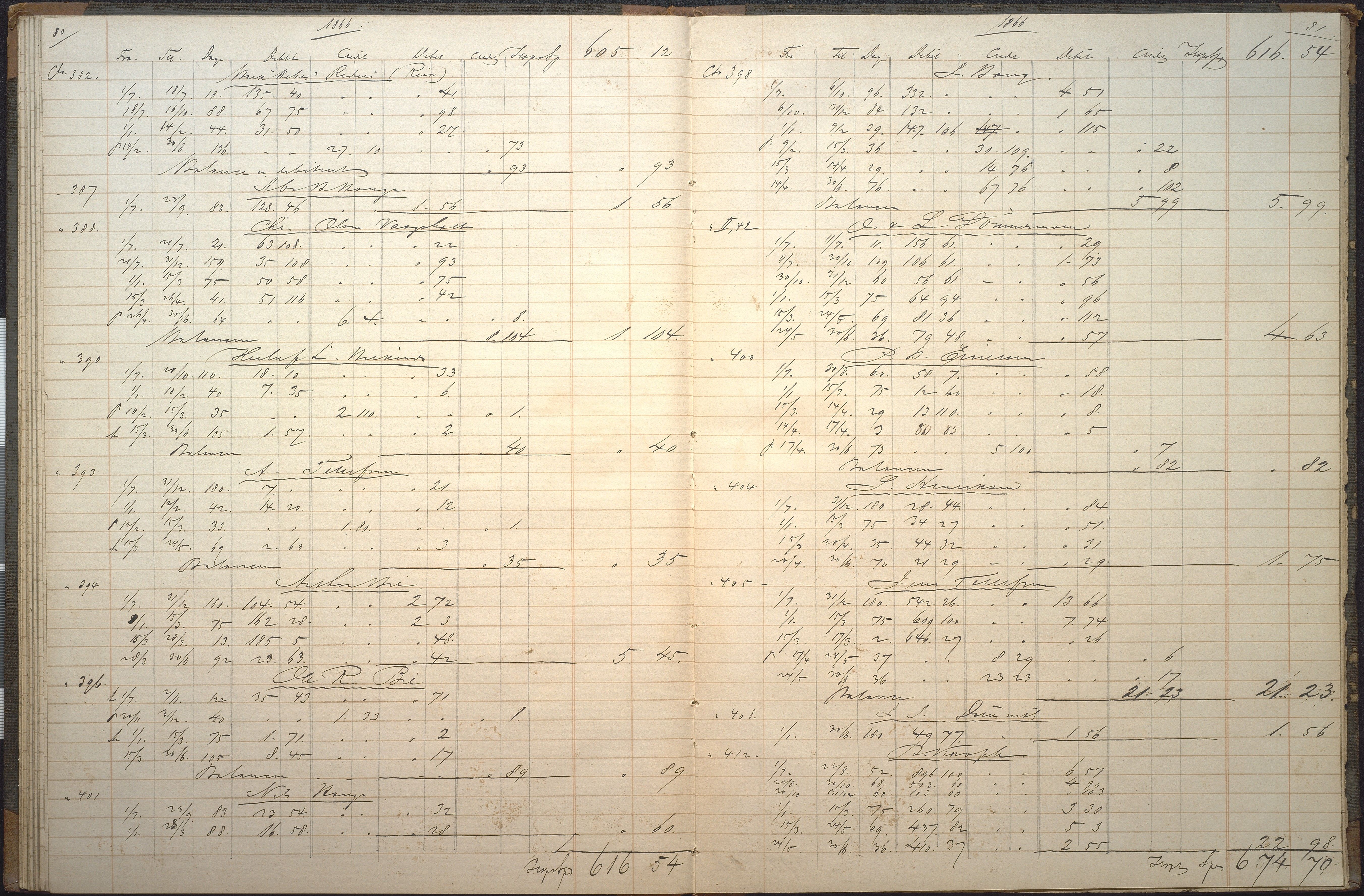 Agders Gjensidige Assuranceforening, AAKS/PA-1718/05/L0006: Renteprotokoll, seilavdeling, 1861-1867, p. 80-81