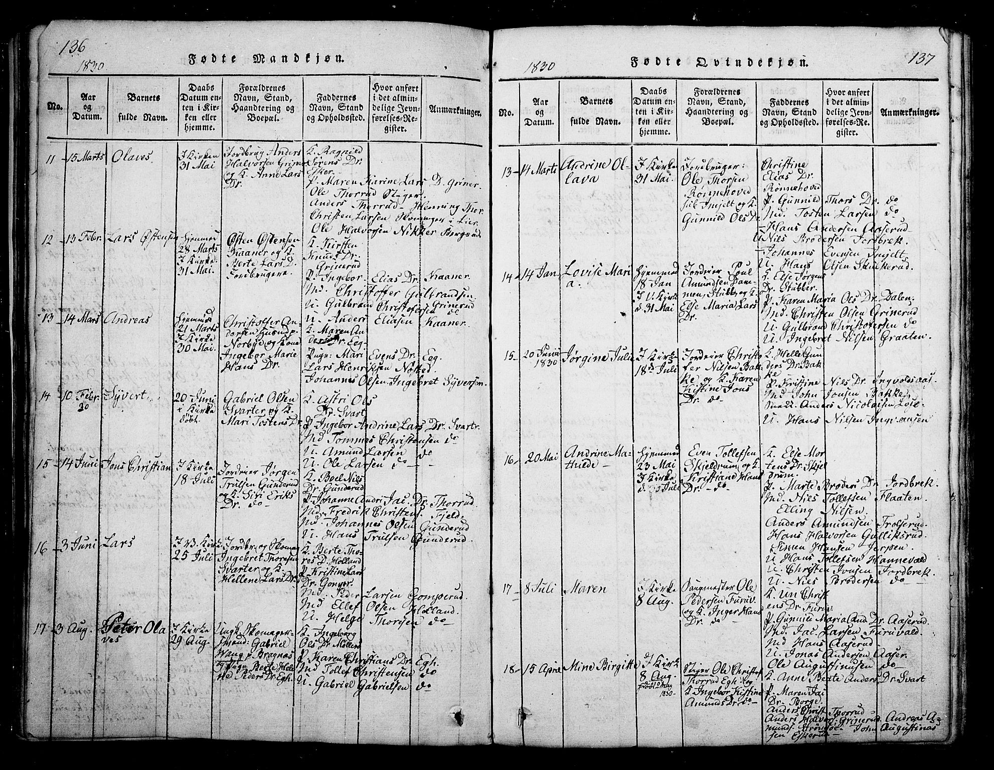 Skoger kirkebøker, AV/SAKO-A-59/G/Ga/L0001: Parish register (copy) no. I 1, 1814-1845, p. 136-137