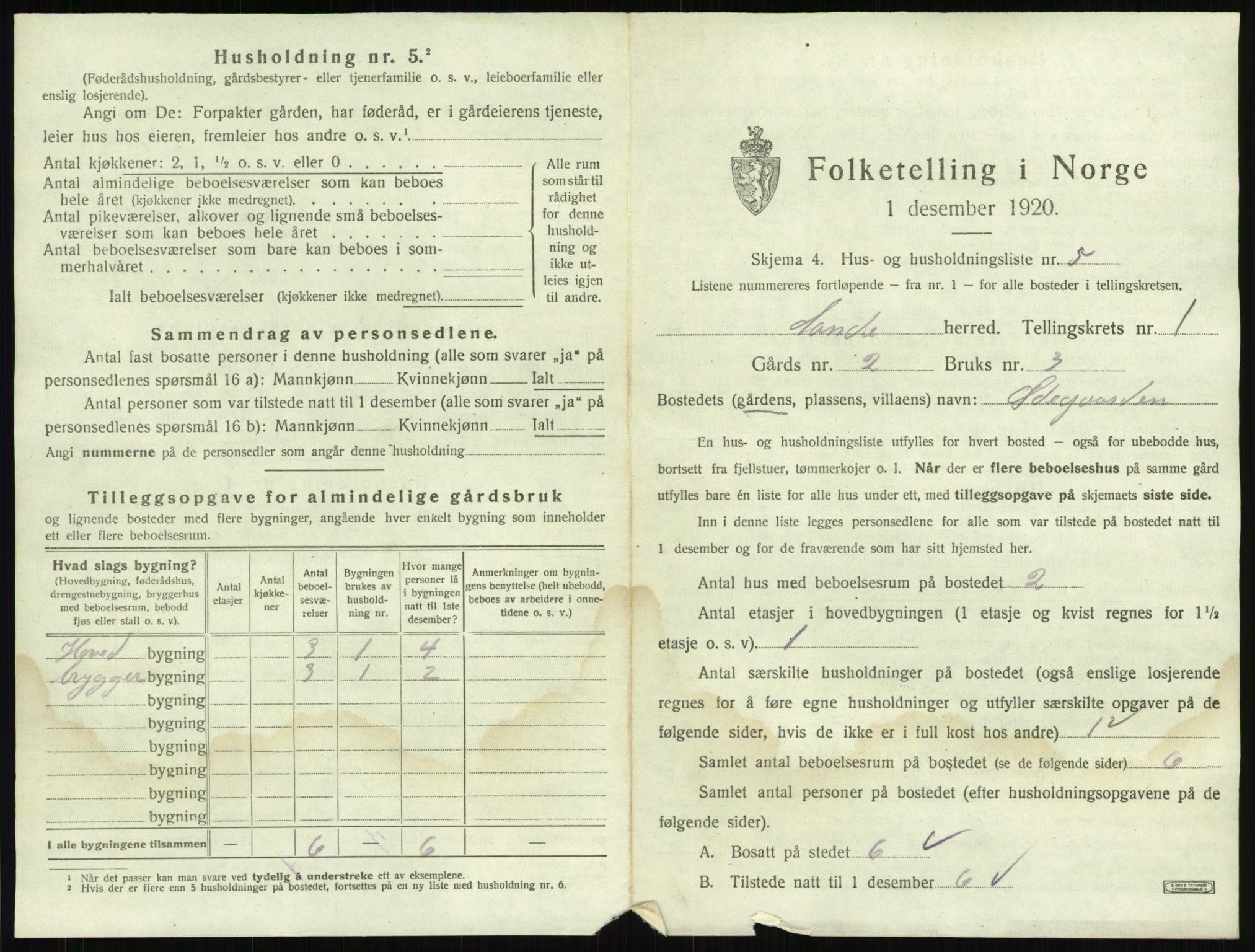 SAKO, 1920 census for Sande, 1920, p. 47