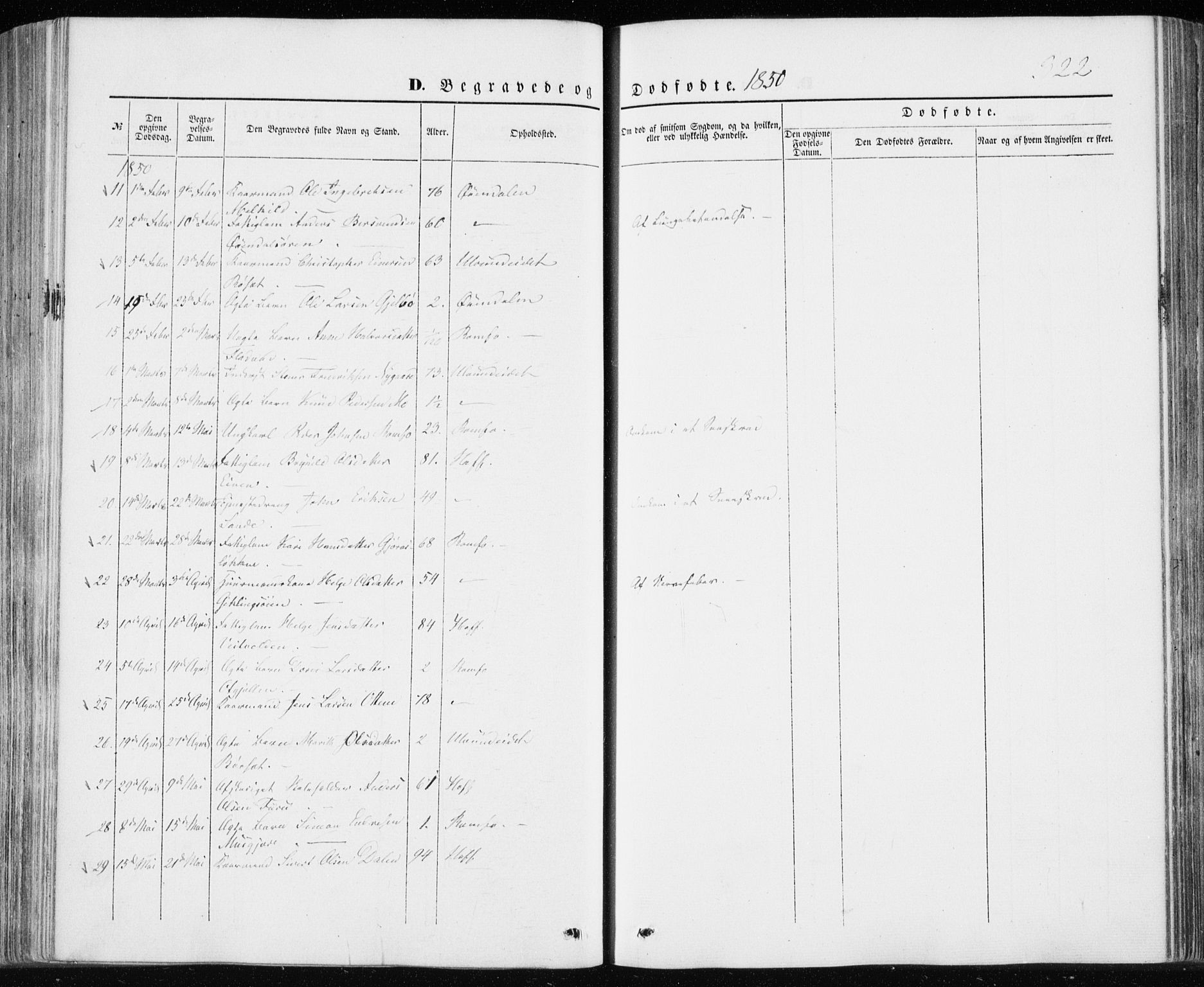 Ministerialprotokoller, klokkerbøker og fødselsregistre - Møre og Romsdal, AV/SAT-A-1454/590/L1013: Parish register (official) no. 590A05, 1847-1877, p. 322