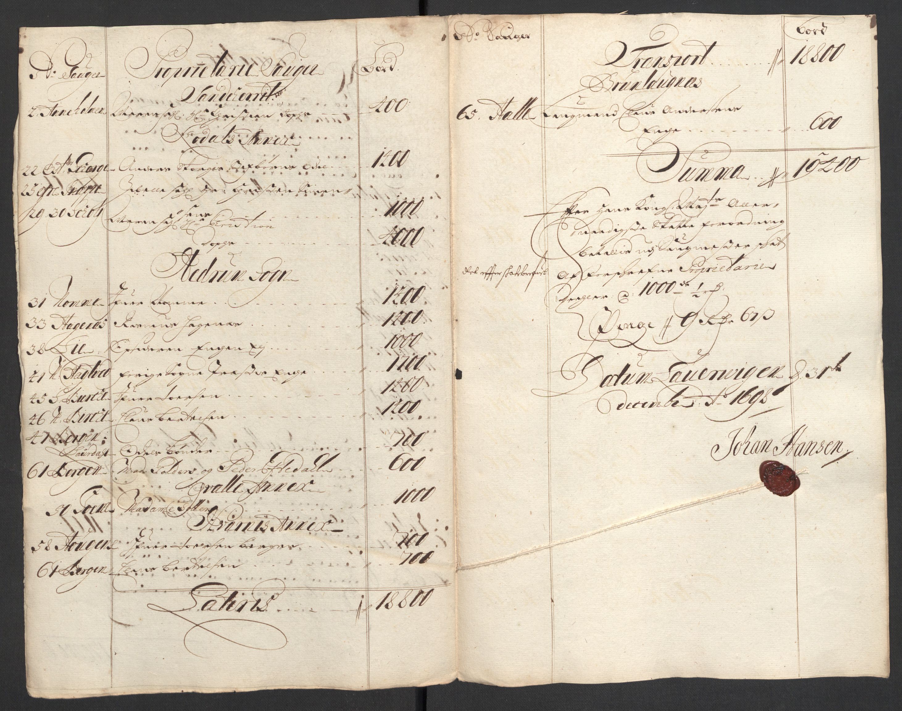 Rentekammeret inntil 1814, Reviderte regnskaper, Fogderegnskap, RA/EA-4092/R33/L1976: Fogderegnskap Larvik grevskap, 1698-1701, p. 25