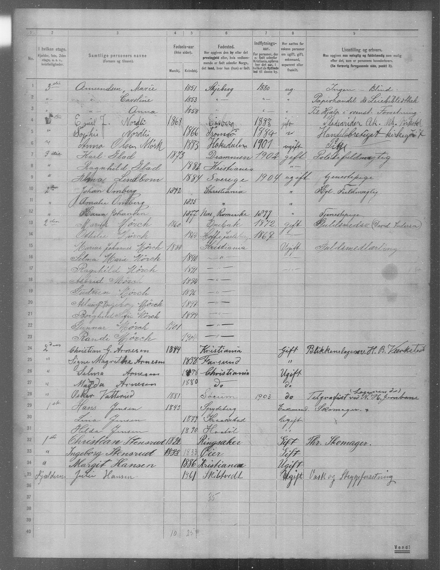 OBA, Municipal Census 1904 for Kristiania, 1904, p. 1195