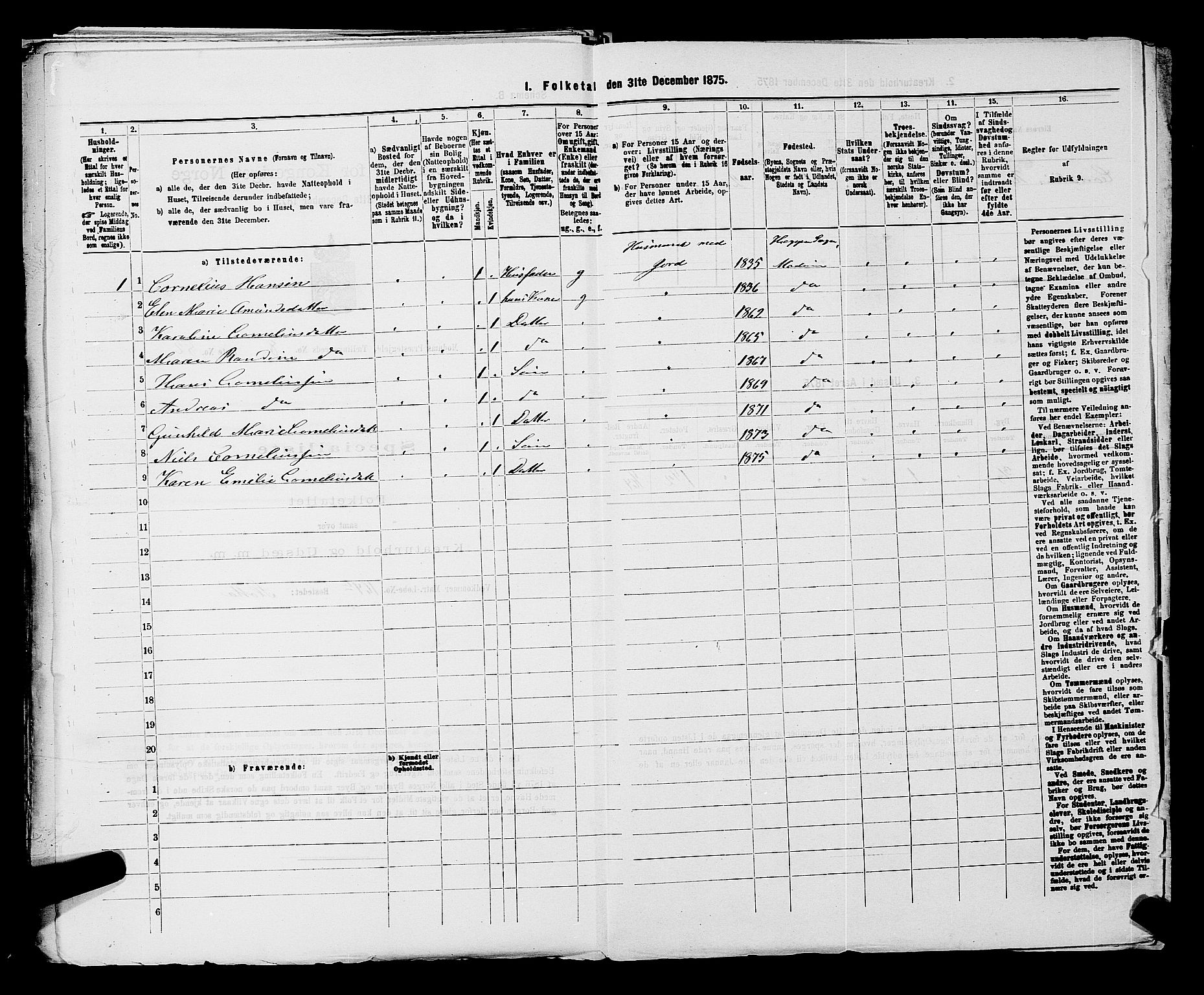 SAKO, 1875 census for 0623P Modum, 1875, p. 1035