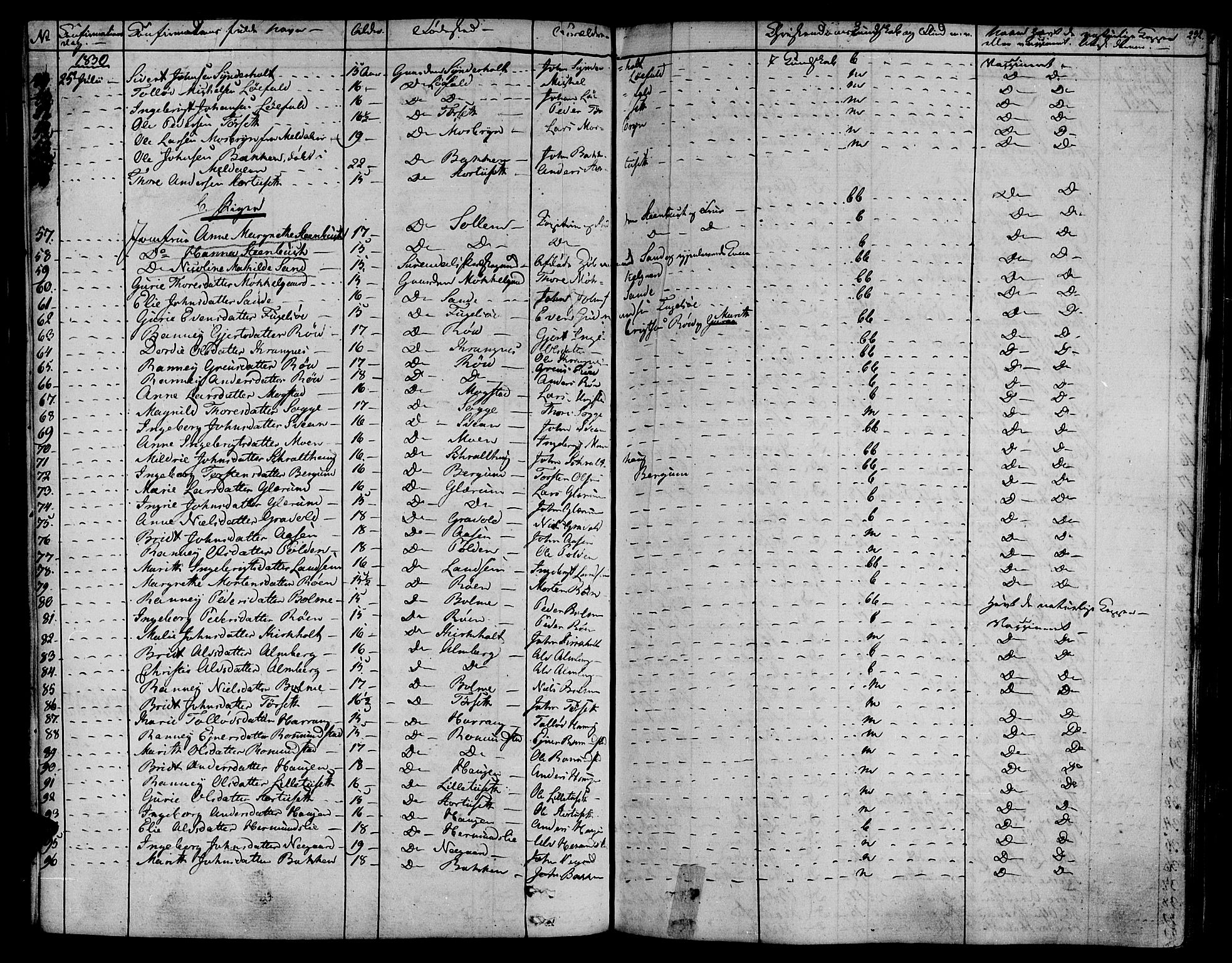 Ministerialprotokoller, klokkerbøker og fødselsregistre - Møre og Romsdal, AV/SAT-A-1454/595/L1042: Parish register (official) no. 595A04, 1829-1843, p. 232