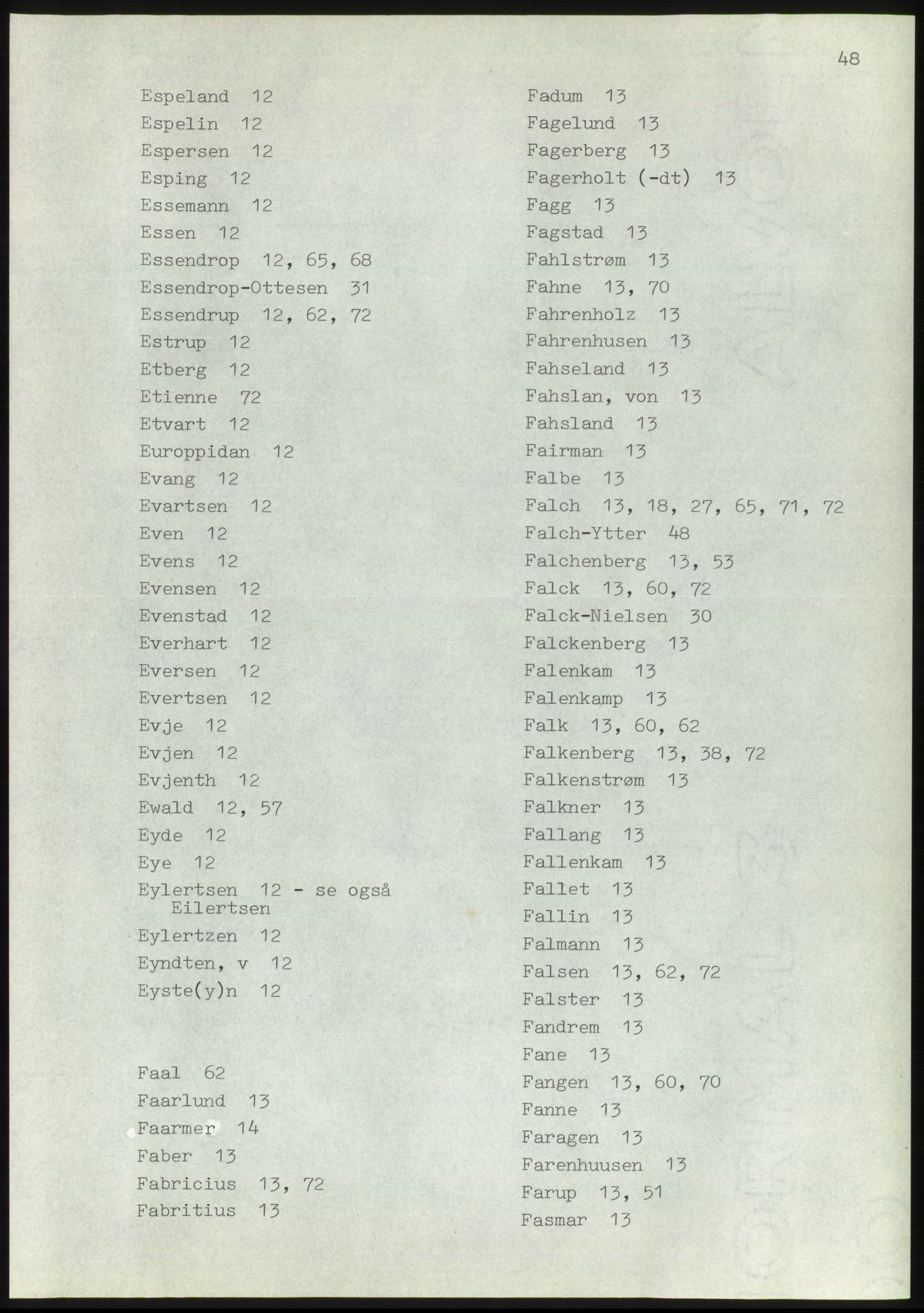 Lassens samlinger, AV/RA-PA-0051, 1500-1907, p. 48