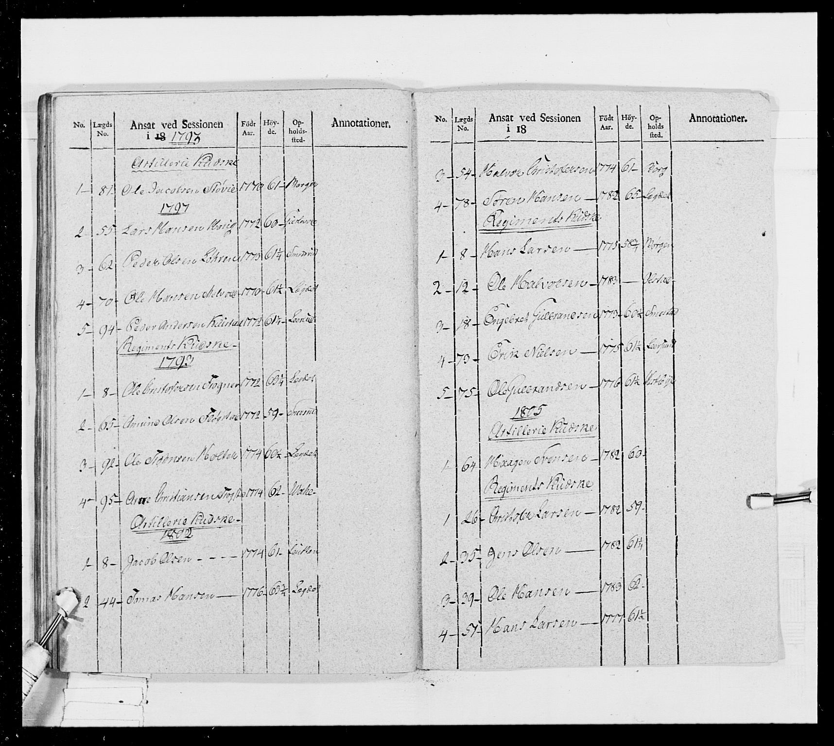 Generalitets- og kommissariatskollegiet, Det kongelige norske kommissariatskollegium, RA/EA-5420/E/Eh/L0024: Norske jegerkorps, 1810-1812, p. 253