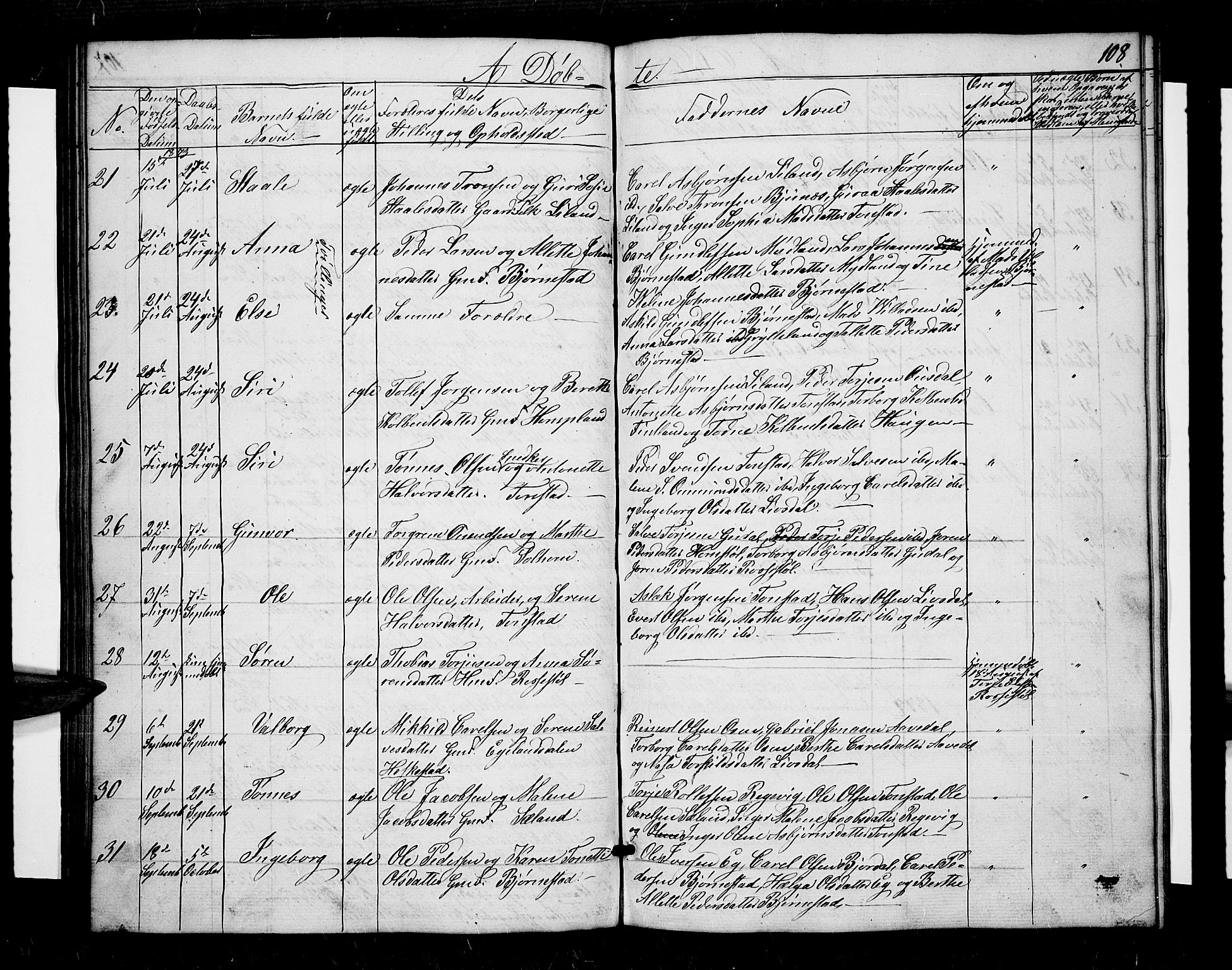 Sirdal sokneprestkontor, AV/SAK-1111-0036/F/Fb/Fbb/L0002: Parish register (copy) no. B 2, 1848-1878, p. 108