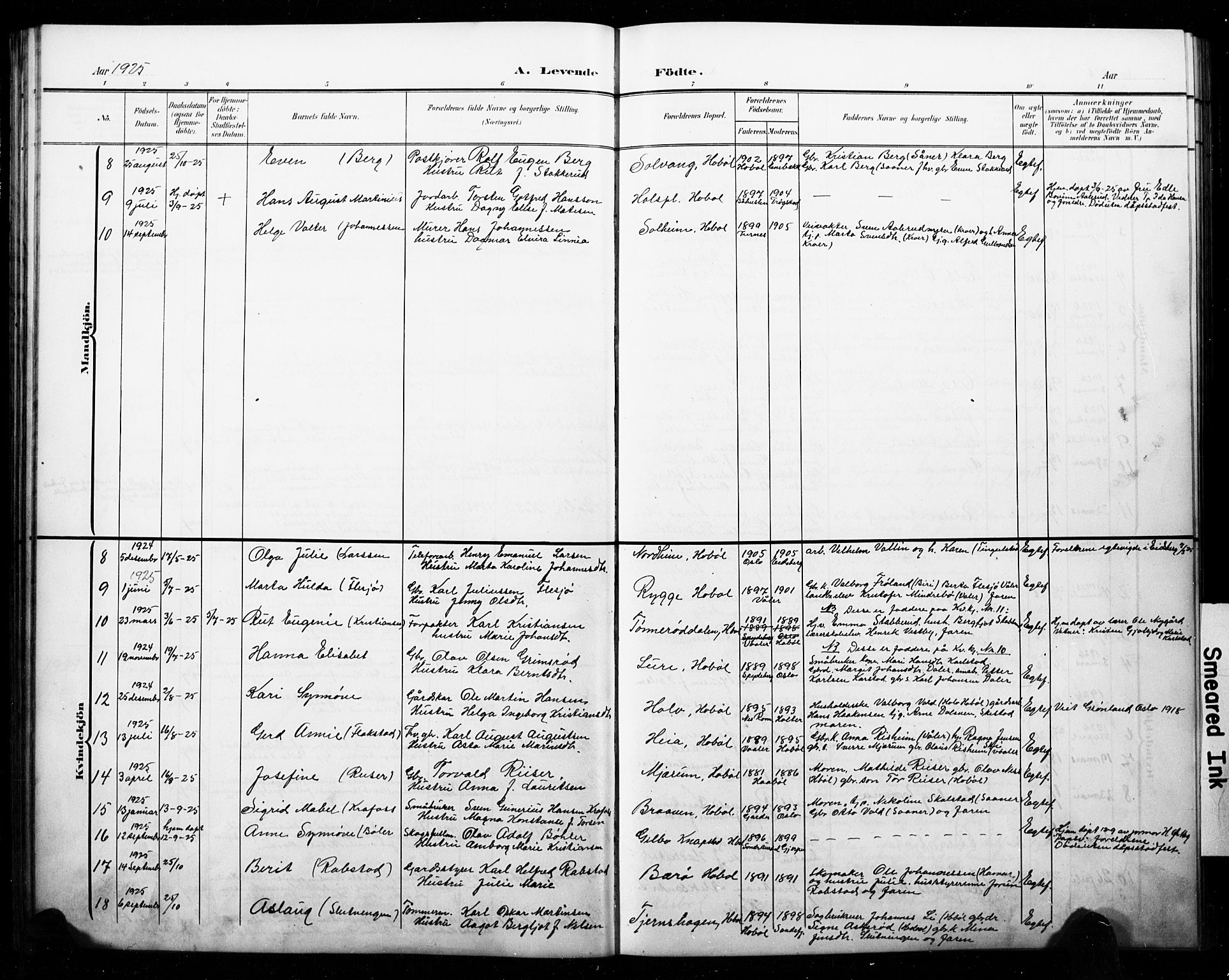 Hobøl prestekontor Kirkebøker, AV/SAO-A-2002/G/Gb/L0001: Parish register (copy) no. II 1, 1905-1929