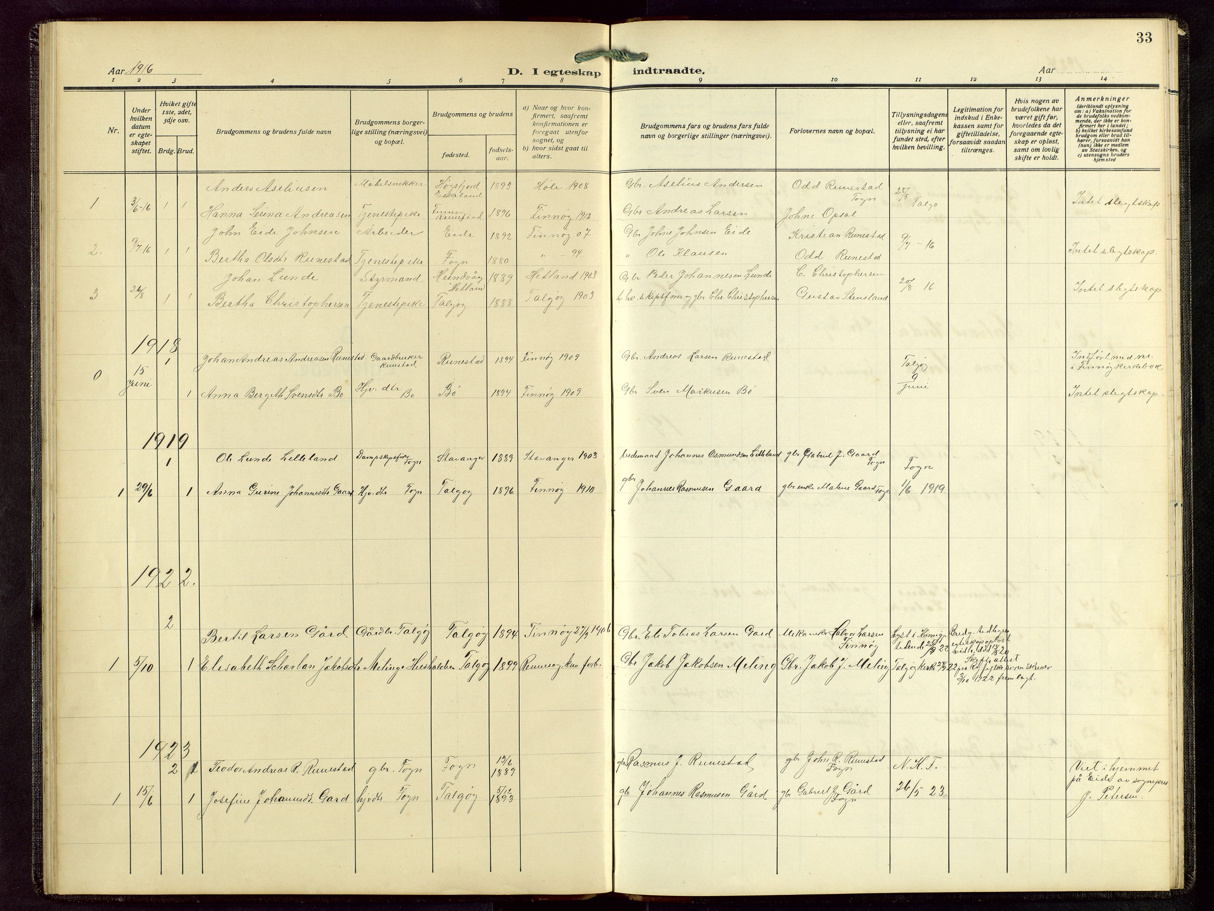 Finnøy sokneprestkontor, AV/SAST-A-101825/H/Ha/Hab/L0007: Parish register (copy) no. B 7, 1917-1954, p. 33