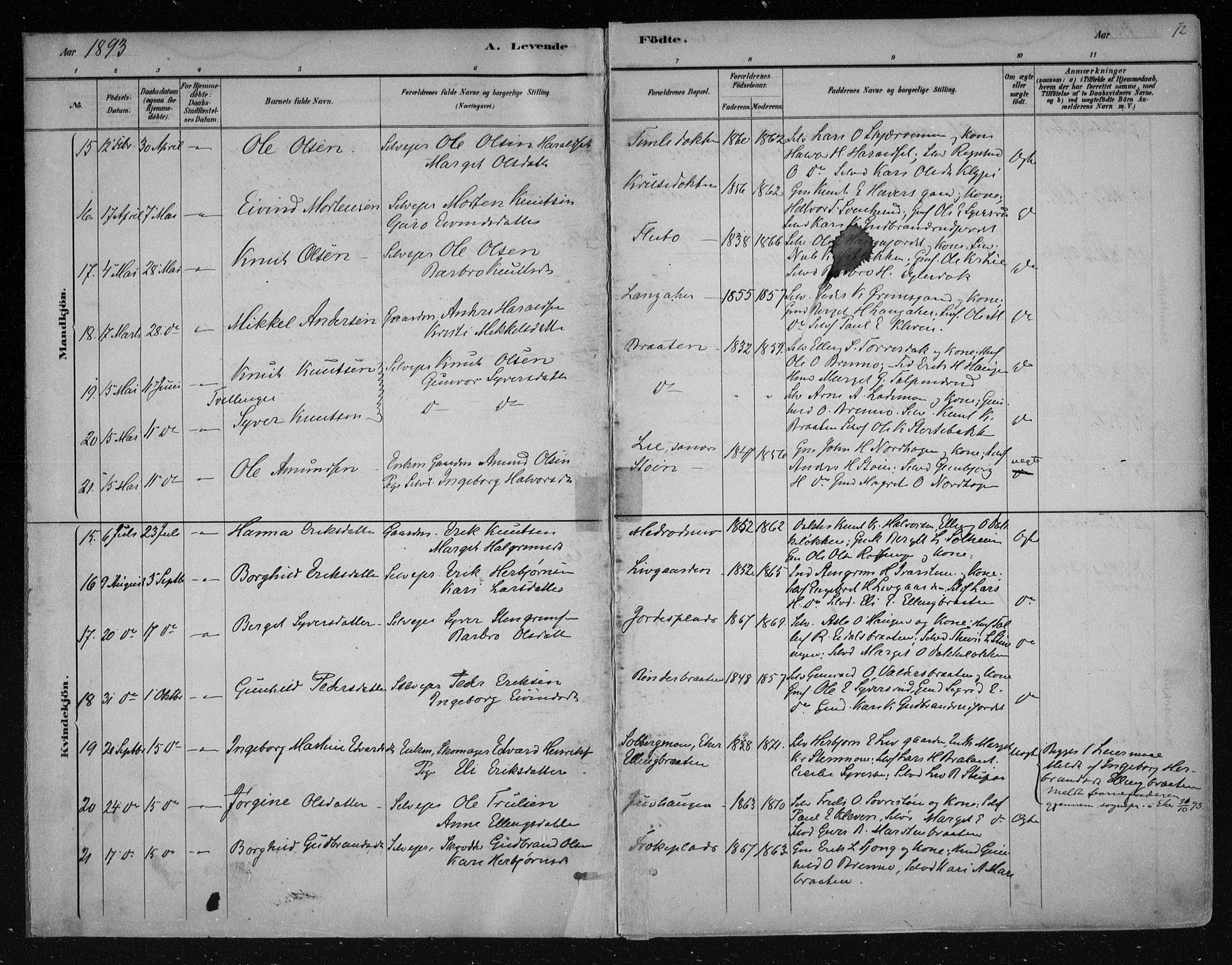 Nes kirkebøker, AV/SAKO-A-236/F/Fa/L0011: Parish register (official) no. 11, 1881-1912, p. 72