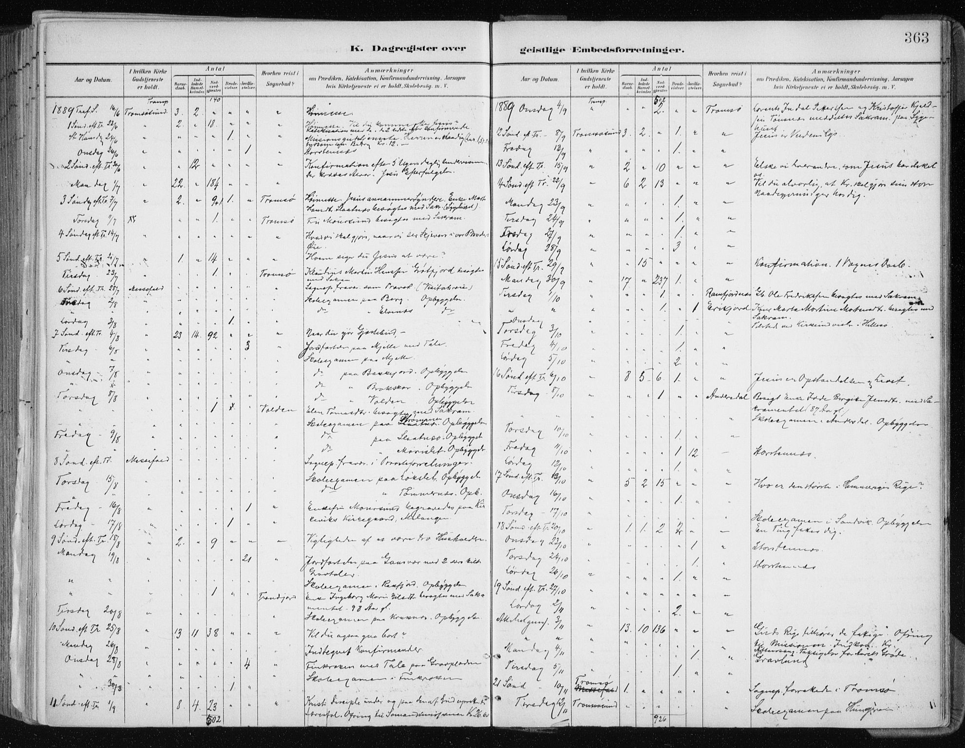 Tromsøysund sokneprestkontor, AV/SATØ-S-1304/G/Ga/L0005kirke: Parish register (official) no. 5, 1888-1896, p. 363