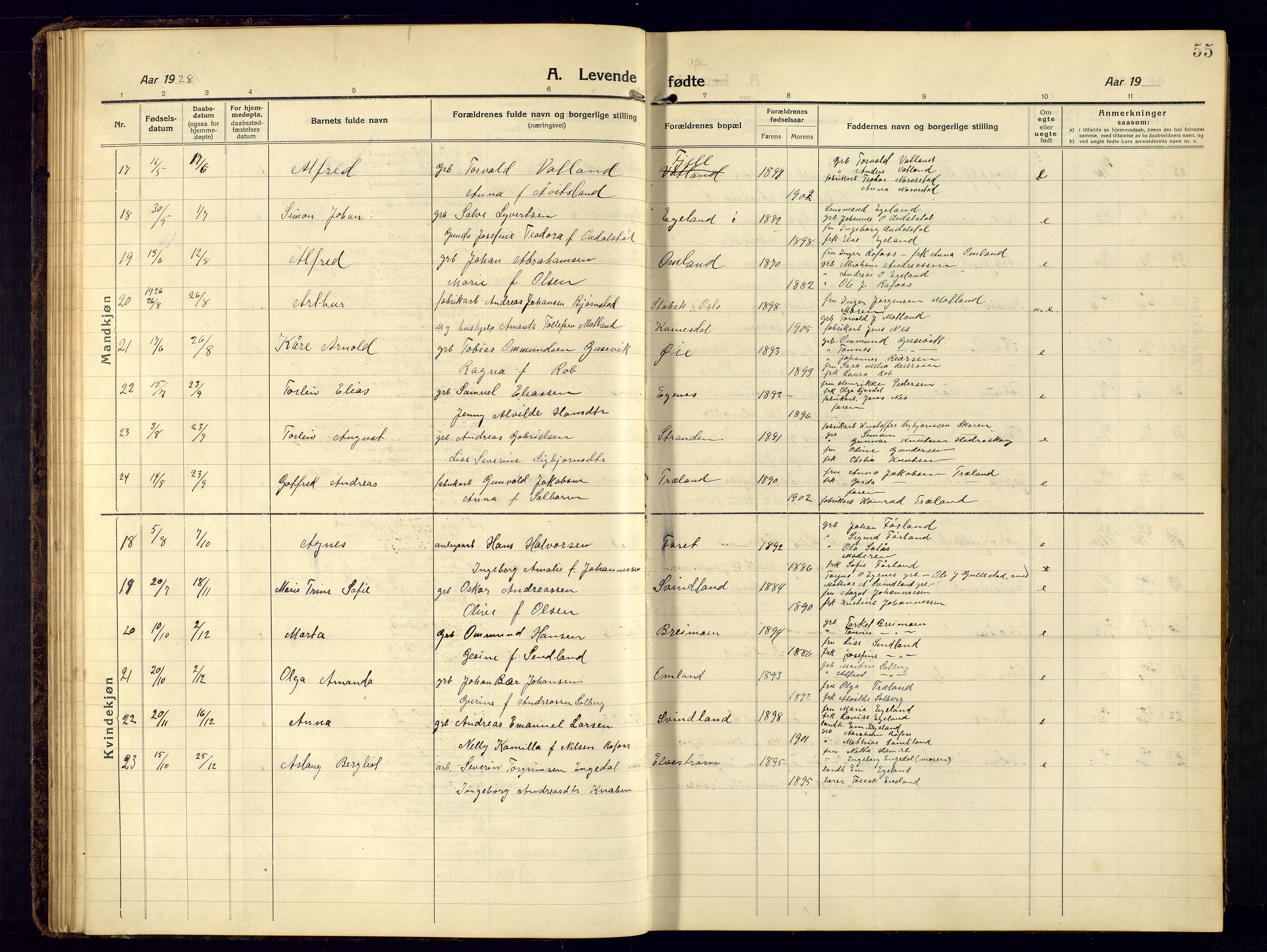 Kvinesdal sokneprestkontor, AV/SAK-1111-0026/F/Fb/Fbb/L0004: Parish register (copy) no. B 4, 1917-1938, p. 55