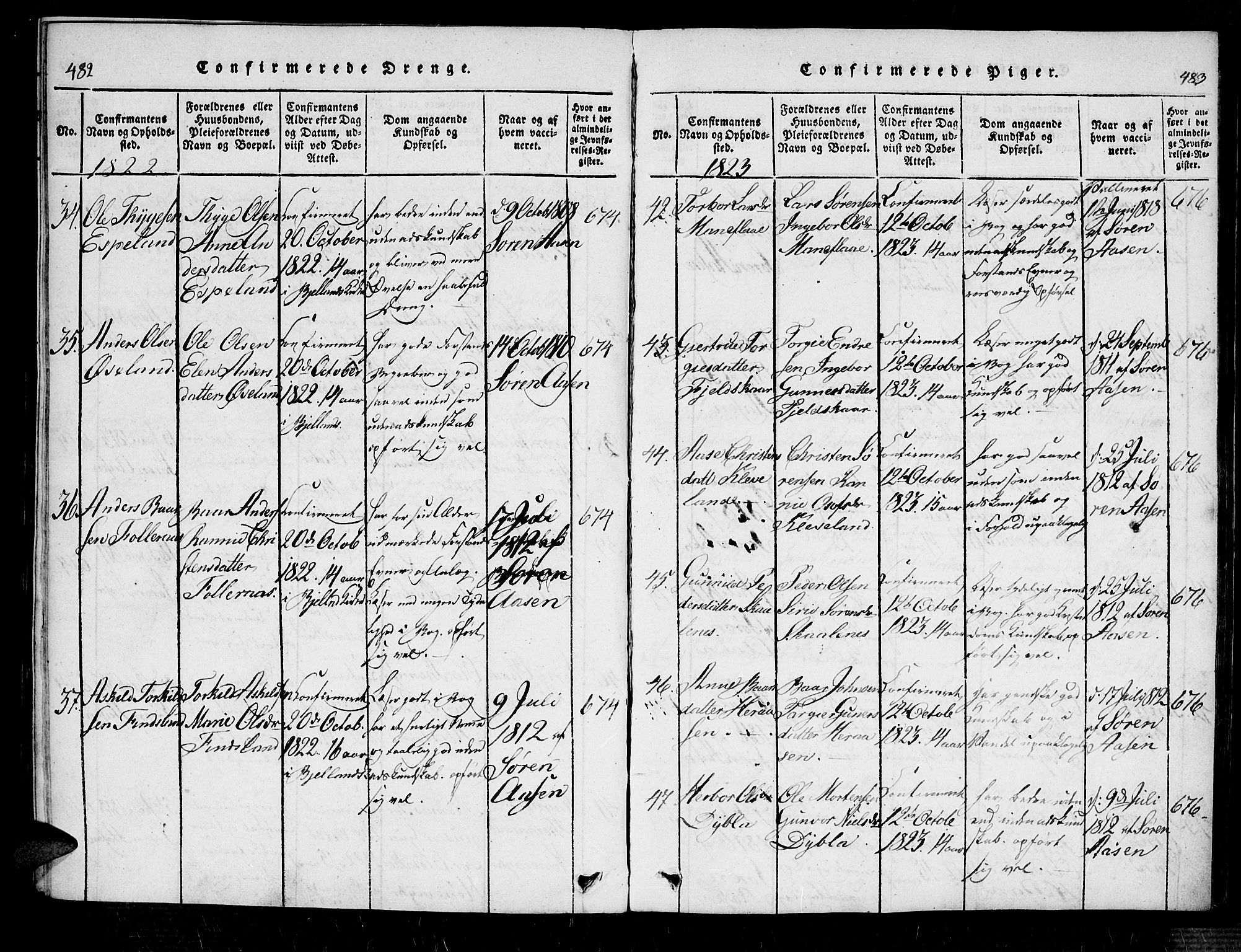 Bjelland sokneprestkontor, SAK/1111-0005/F/Fa/Fab/L0002: Parish register (official) no. A 2, 1816-1869, p. 482-483