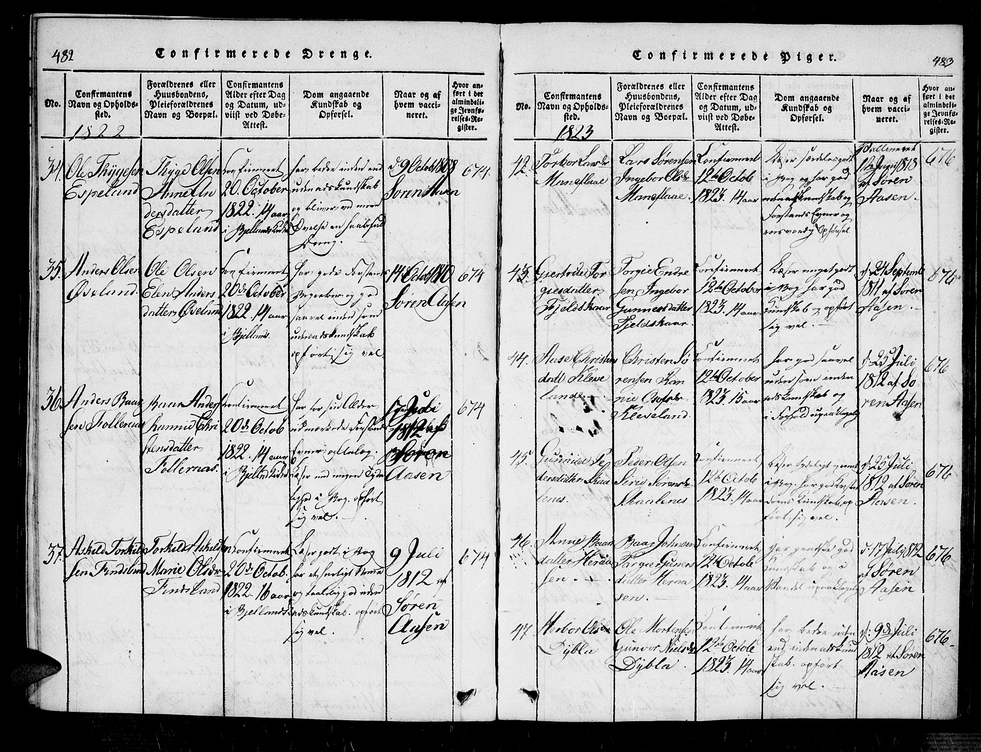 Bjelland sokneprestkontor, AV/SAK-1111-0005/F/Fa/Fab/L0002: Parish register (official) no. A 2, 1816-1869, p. 482-483