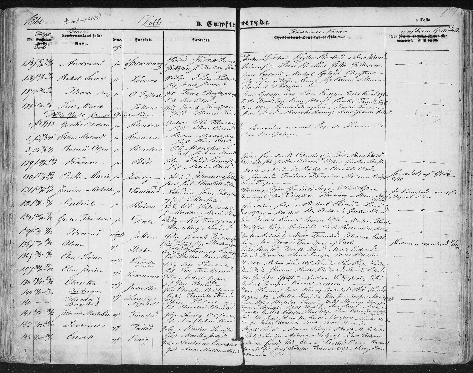 Hetland sokneprestkontor, AV/SAST-A-101826/30/30BA/L0002: Parish register (official) no. A 2, 1849-1869, p. 179