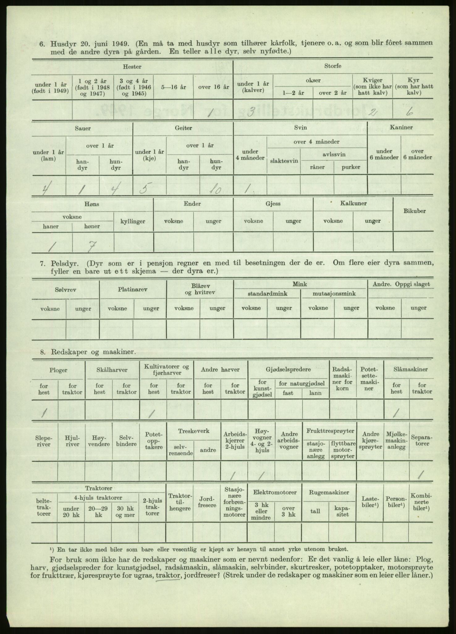 Statistisk sentralbyrå, Næringsøkonomiske emner, Jordbruk, skogbruk, jakt, fiske og fangst, AV/RA-S-2234/G/Gc/L0438: Troms: Salangen og Bardu, 1949, p. 1456