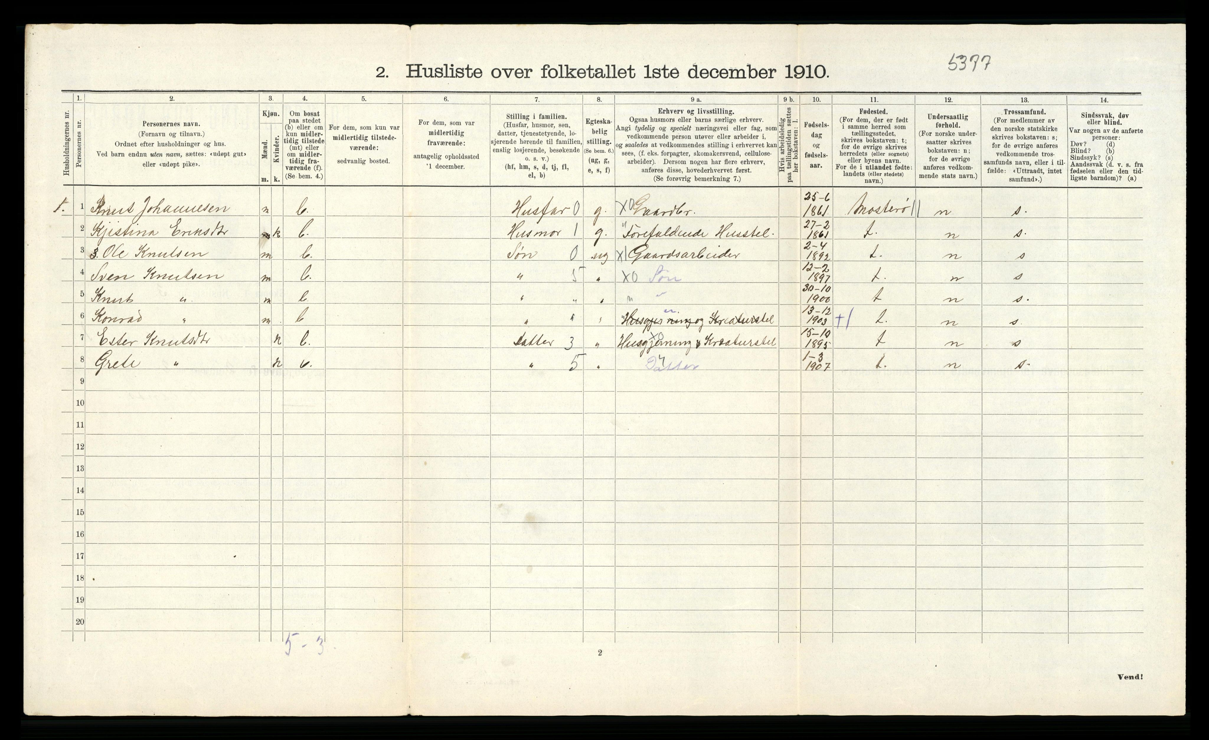 RA, 1910 census for Rennesøy, 1910, p. 22