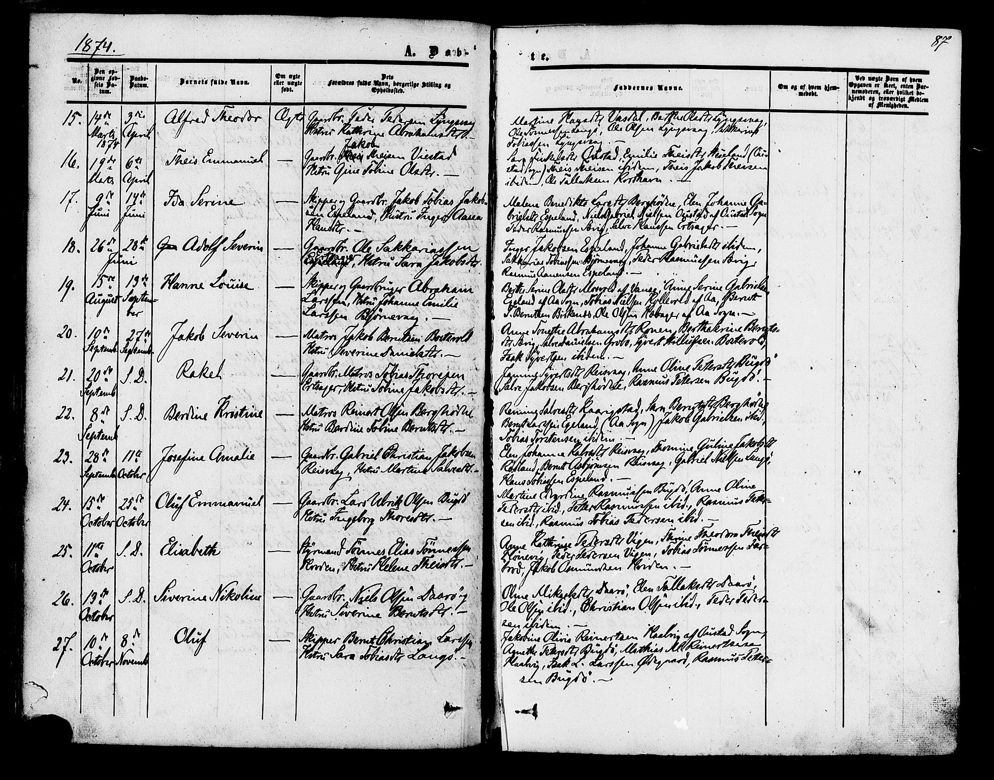 Herad sokneprestkontor, SAK/1111-0018/F/Fa/Fab/L0004: Parish register (official) no. A 4, 1853-1885, p. 87